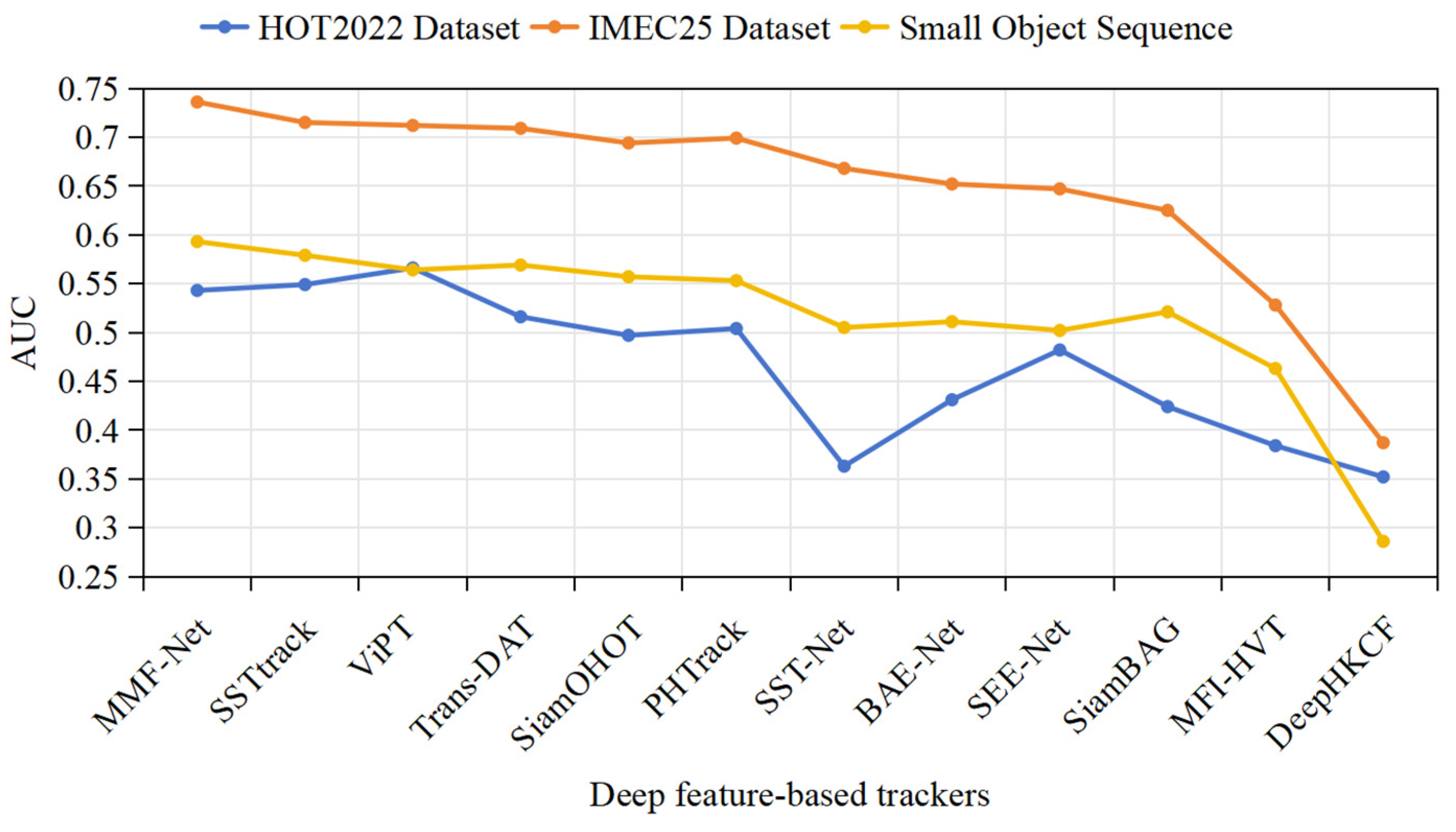 Remotesensing 17 00645 g021