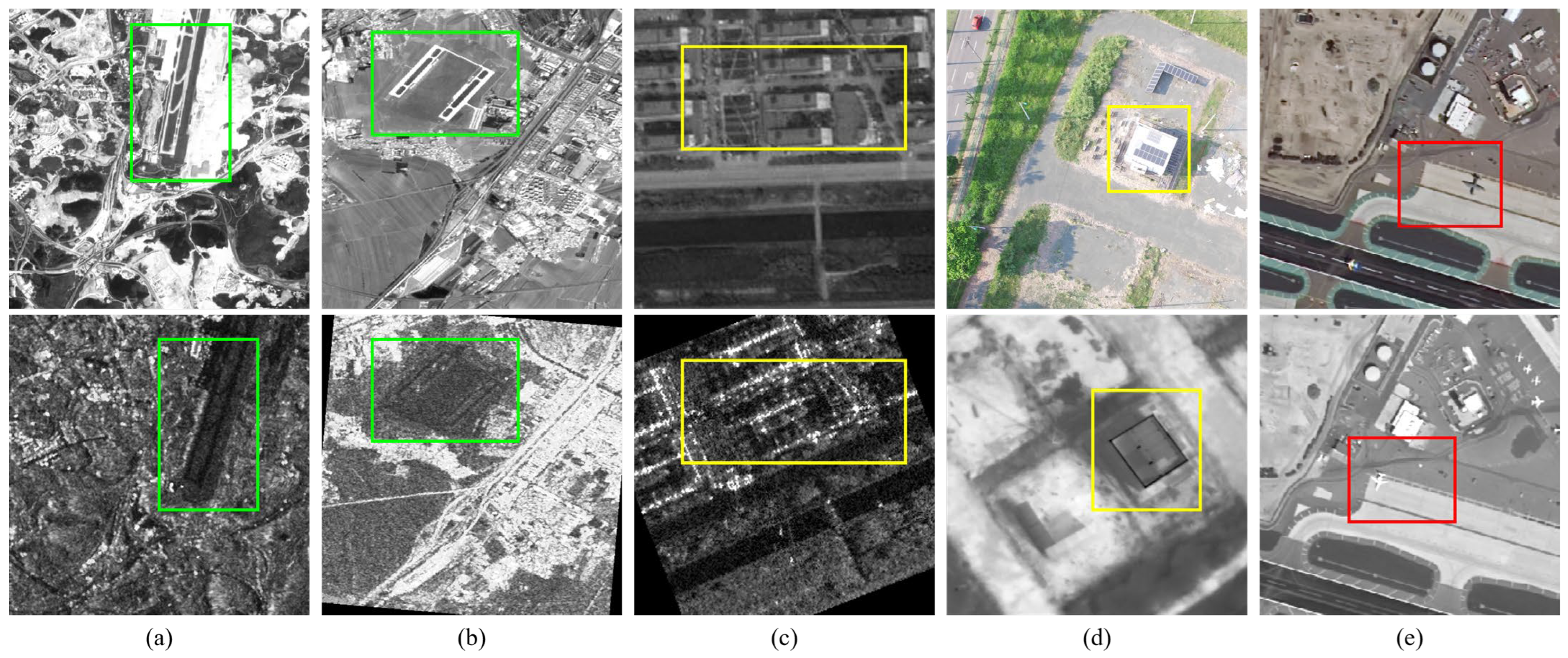 Remotesensing 17 00646 g001