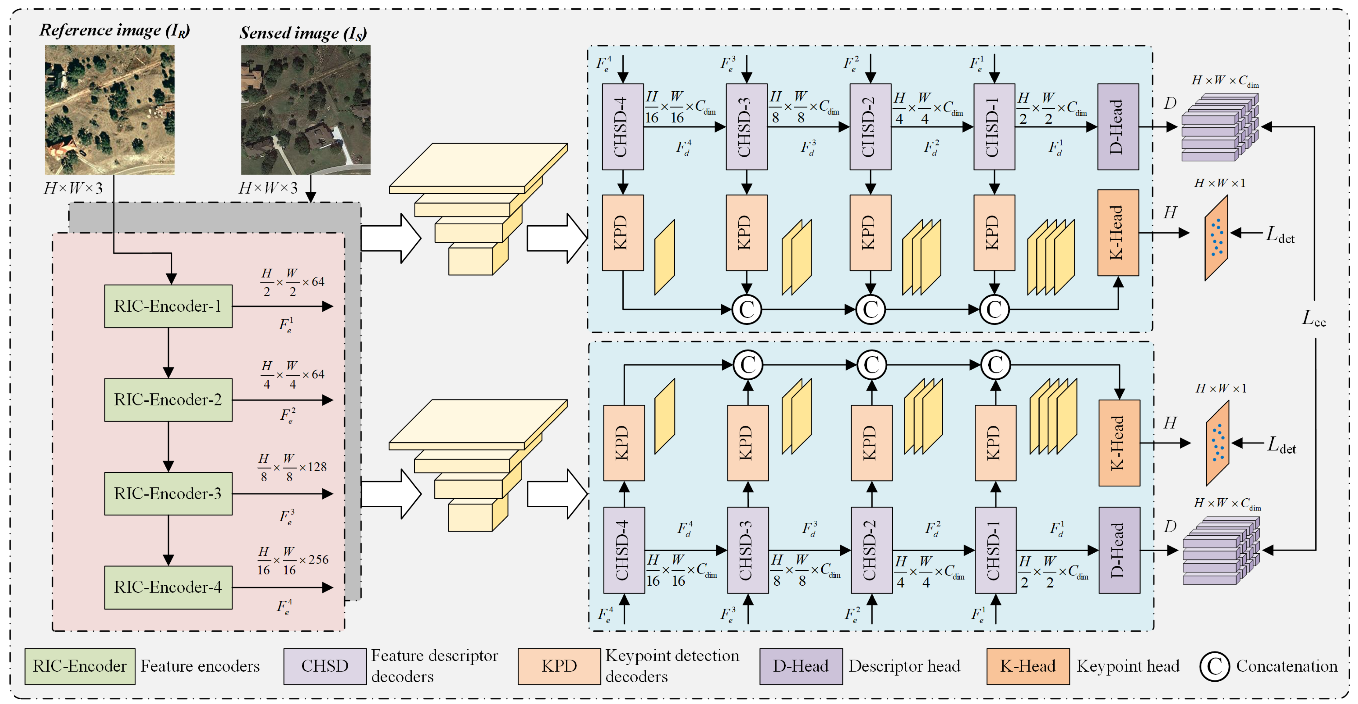 Remotesensing 17 00646 g002