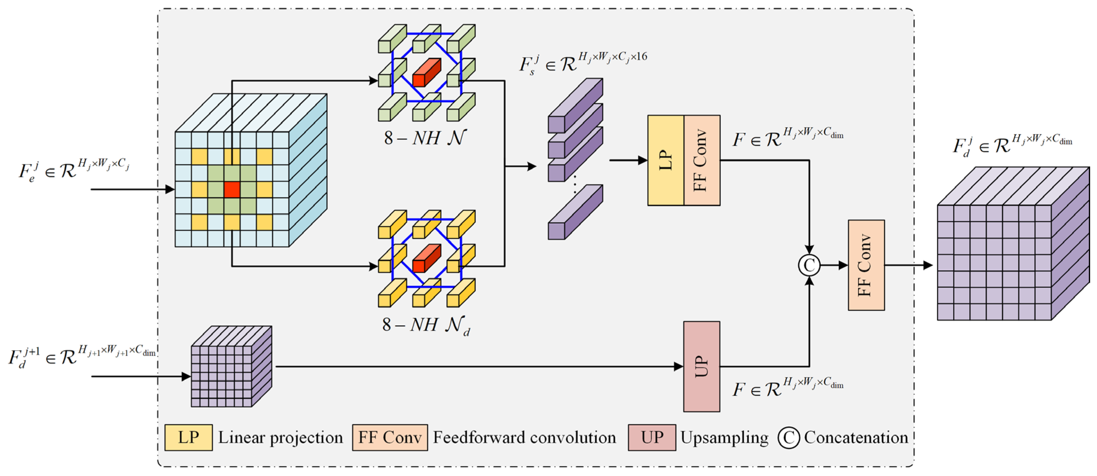 Remotesensing 17 00646 g005