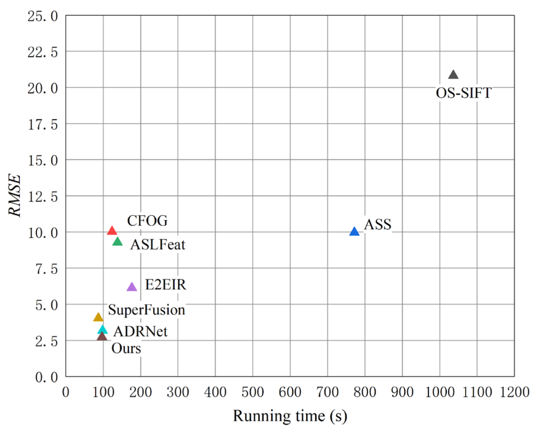 Remotesensing 17 00646 g015