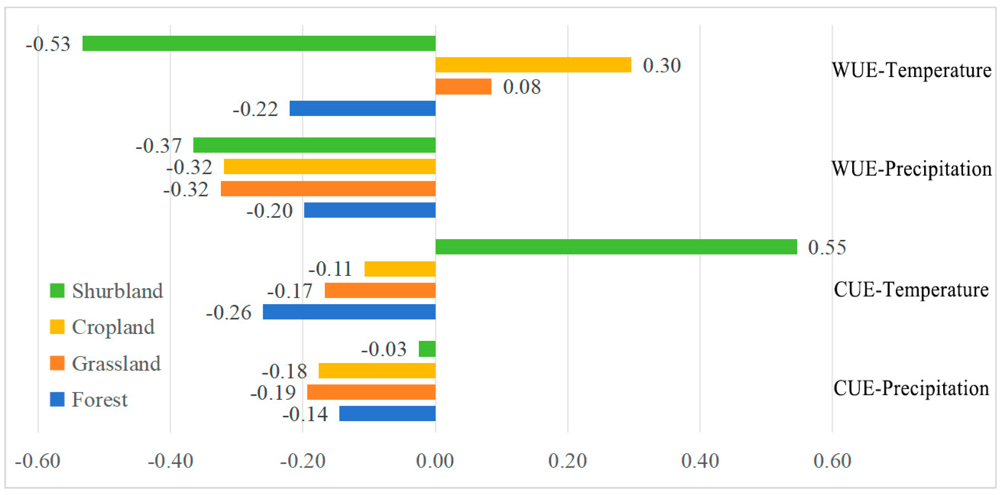 Remotesensing 17 00648 g010