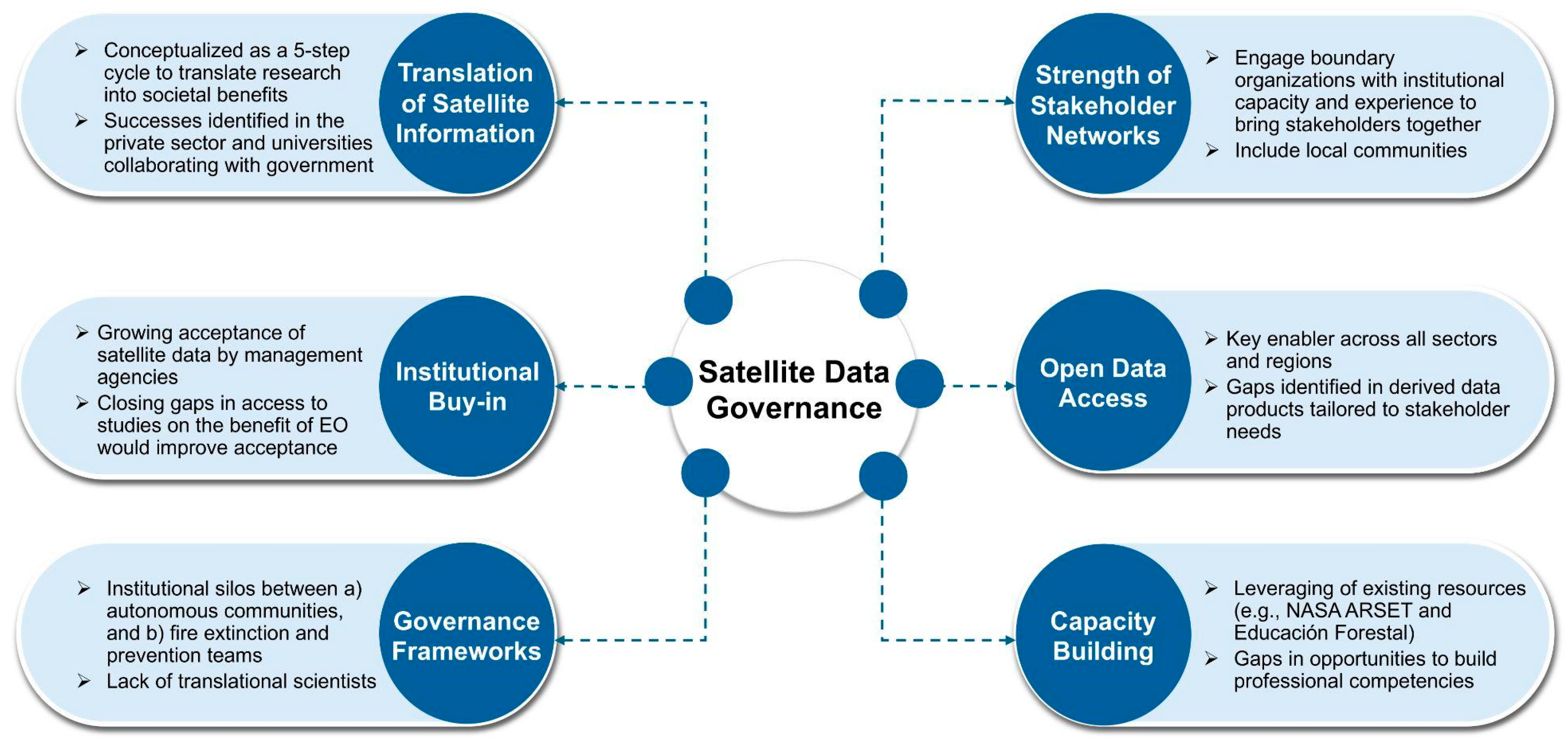 Remotesensing 17 00649 g001