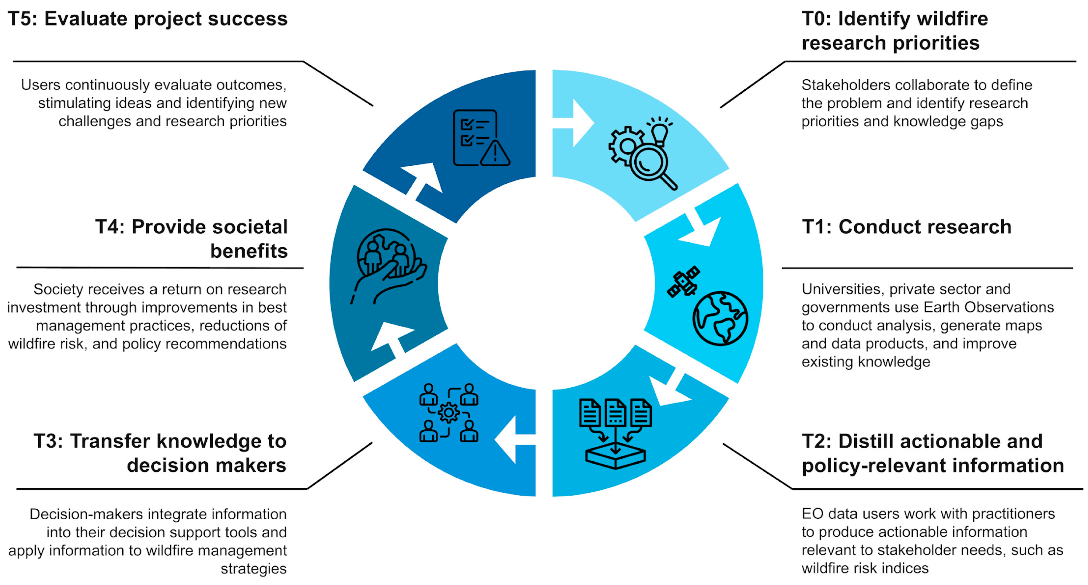 Remotesensing 17 00649 g002