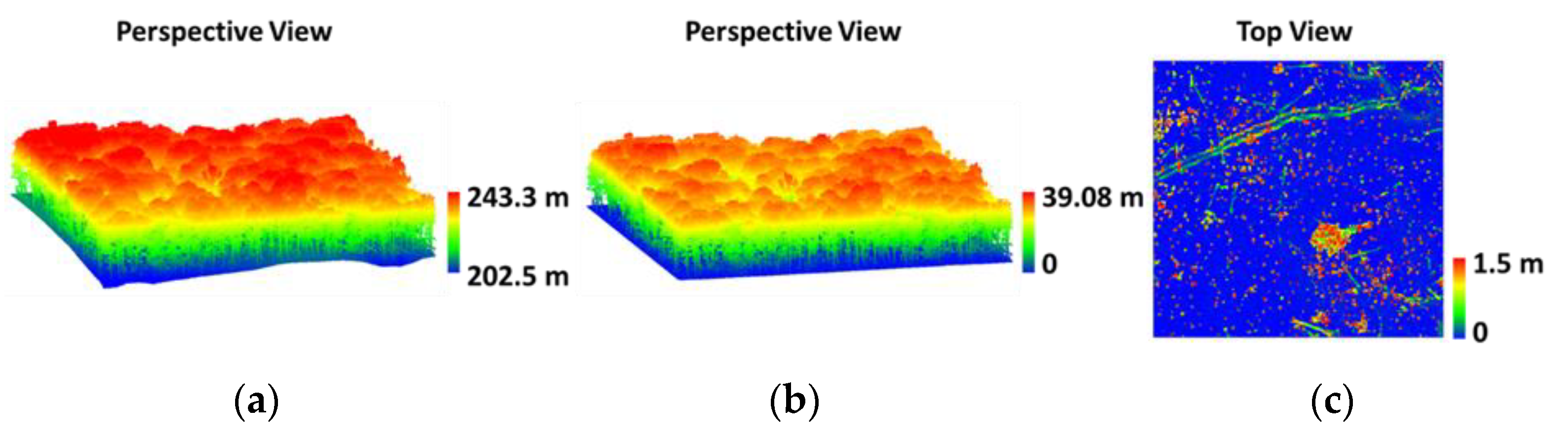 Remotesensing 17 00651 g005