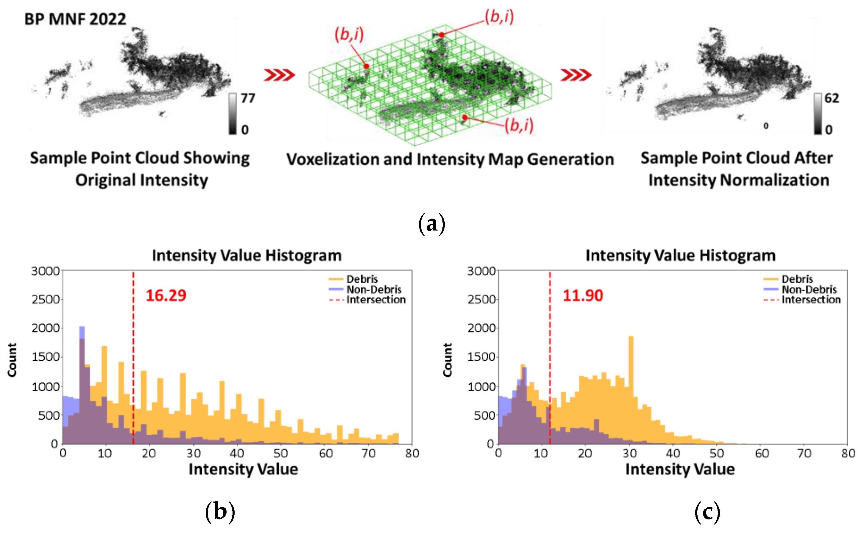 Remotesensing 17 00651 g009