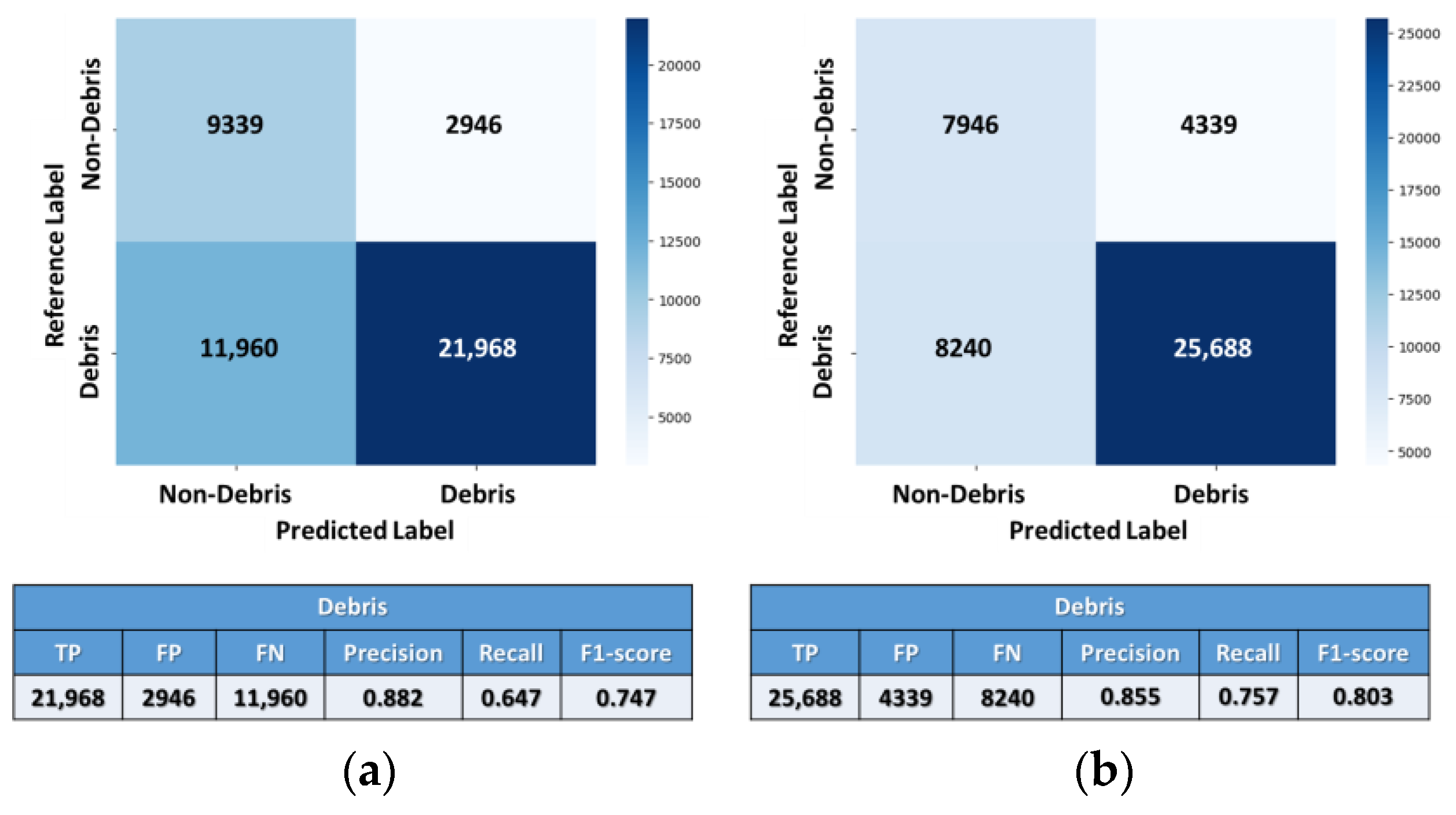Remotesensing 17 00651 g010