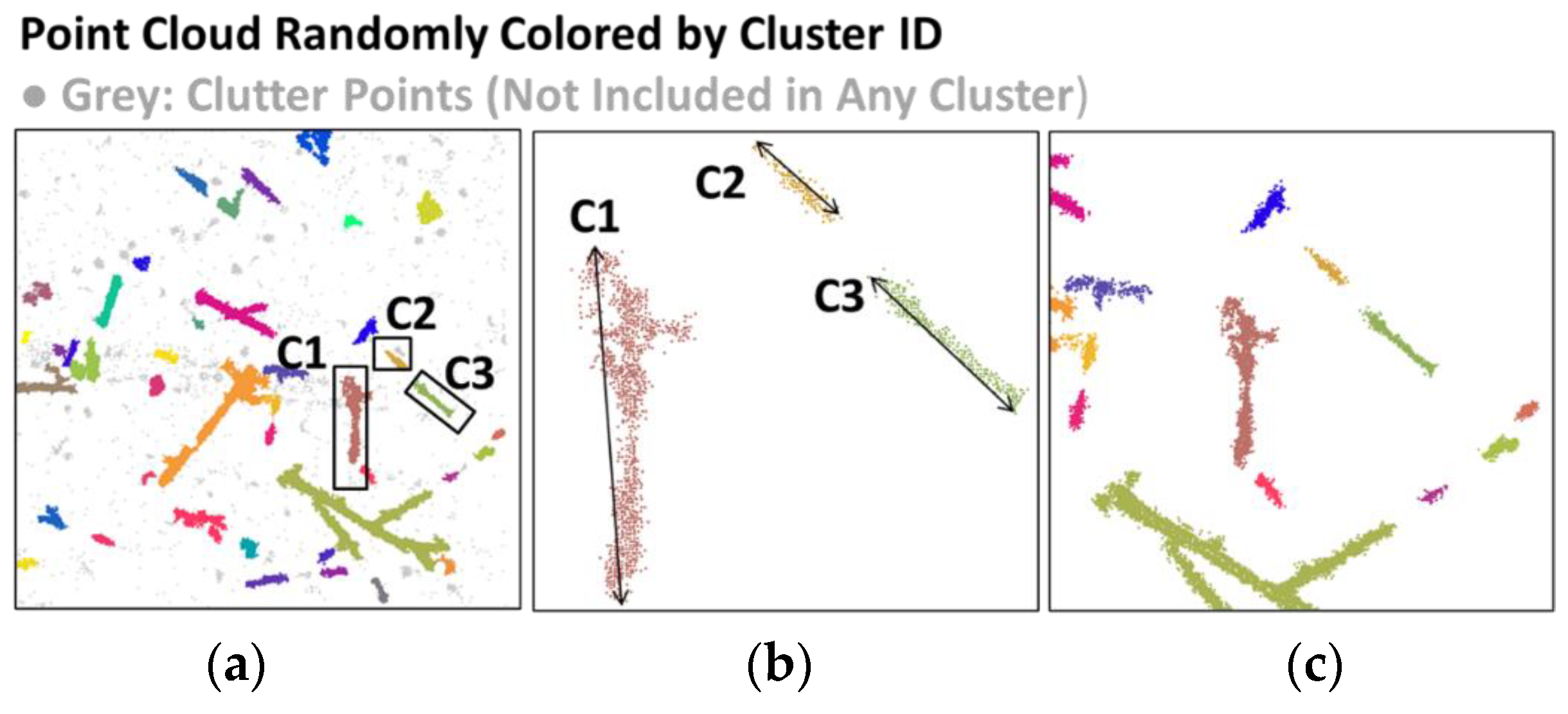 Remotesensing 17 00651 g011