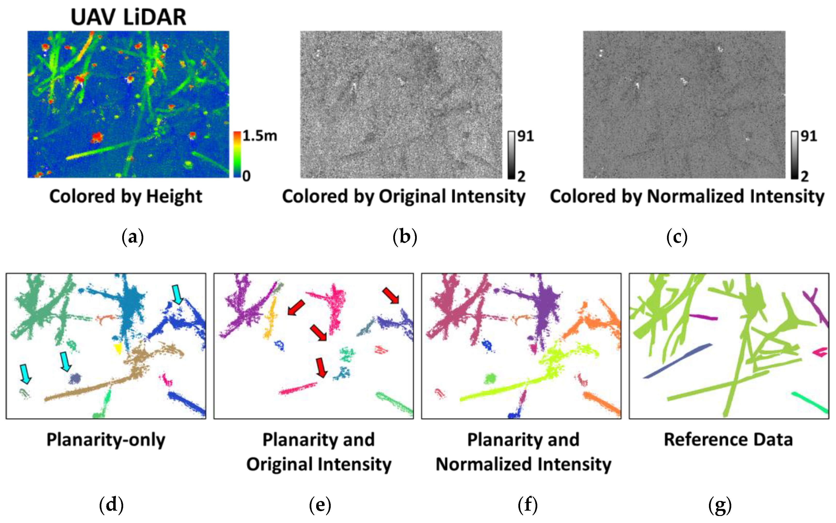 Remotesensing 17 00651 g013