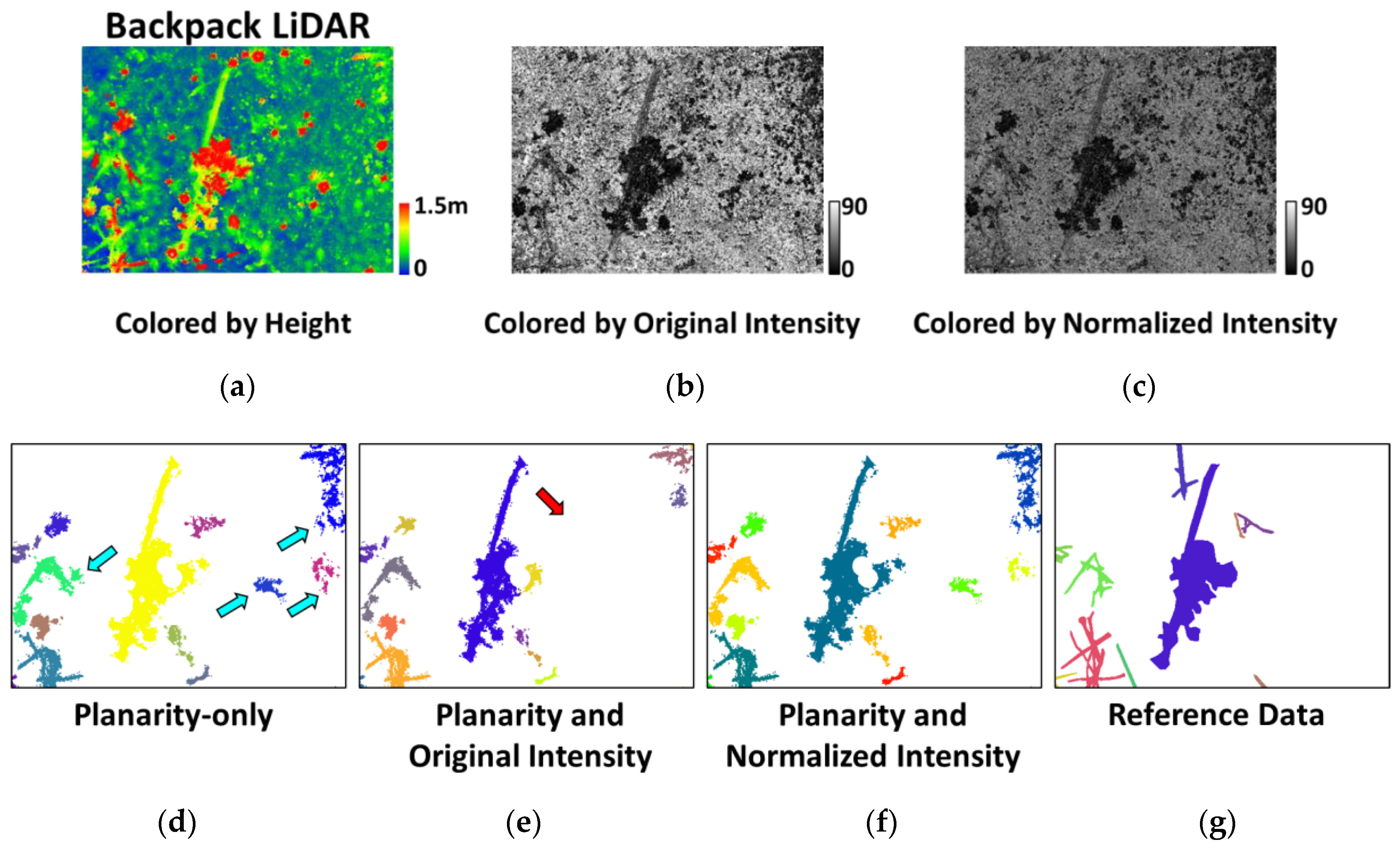 Remotesensing 17 00651 g014