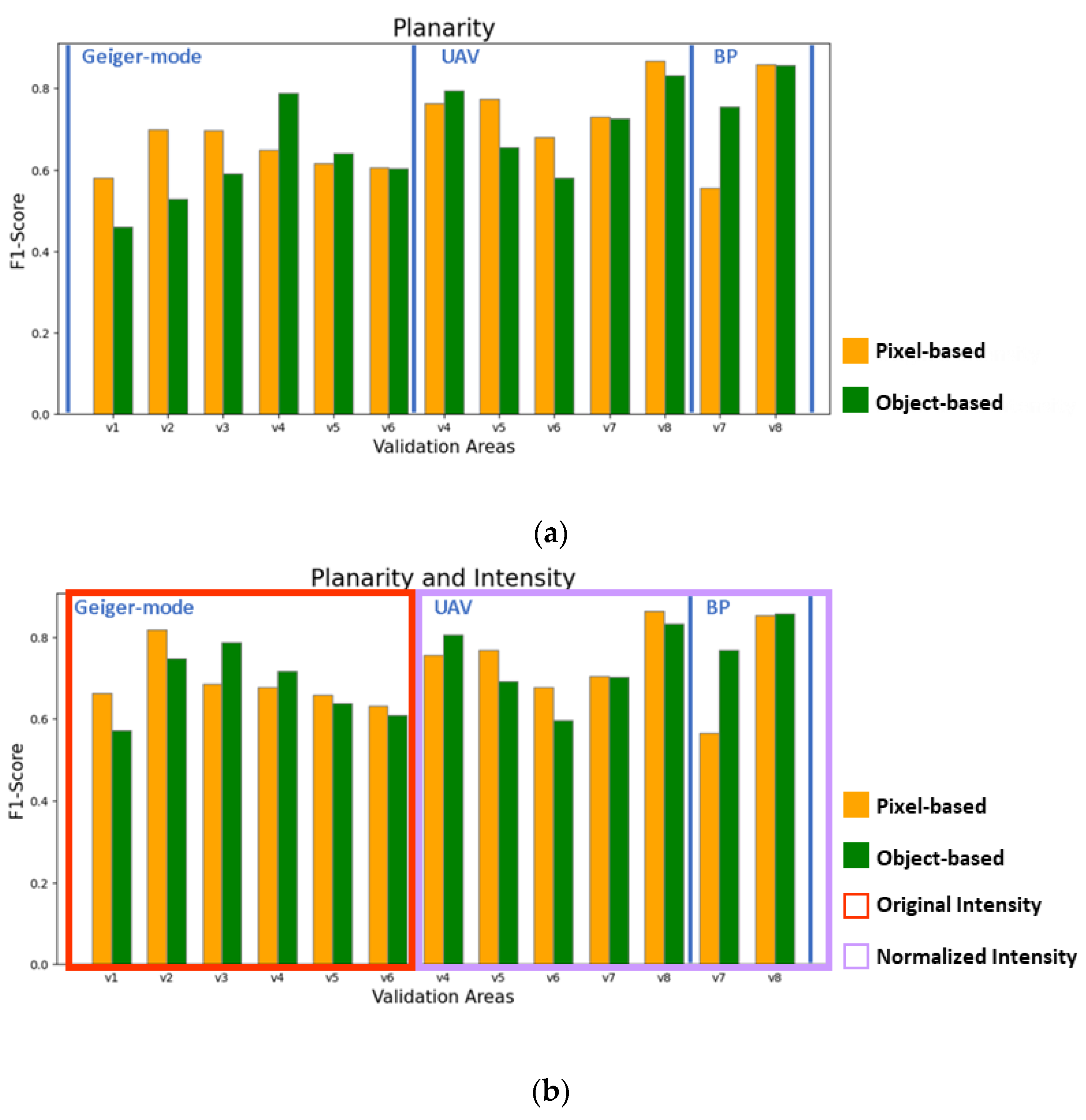 Remotesensing 17 00651 g015