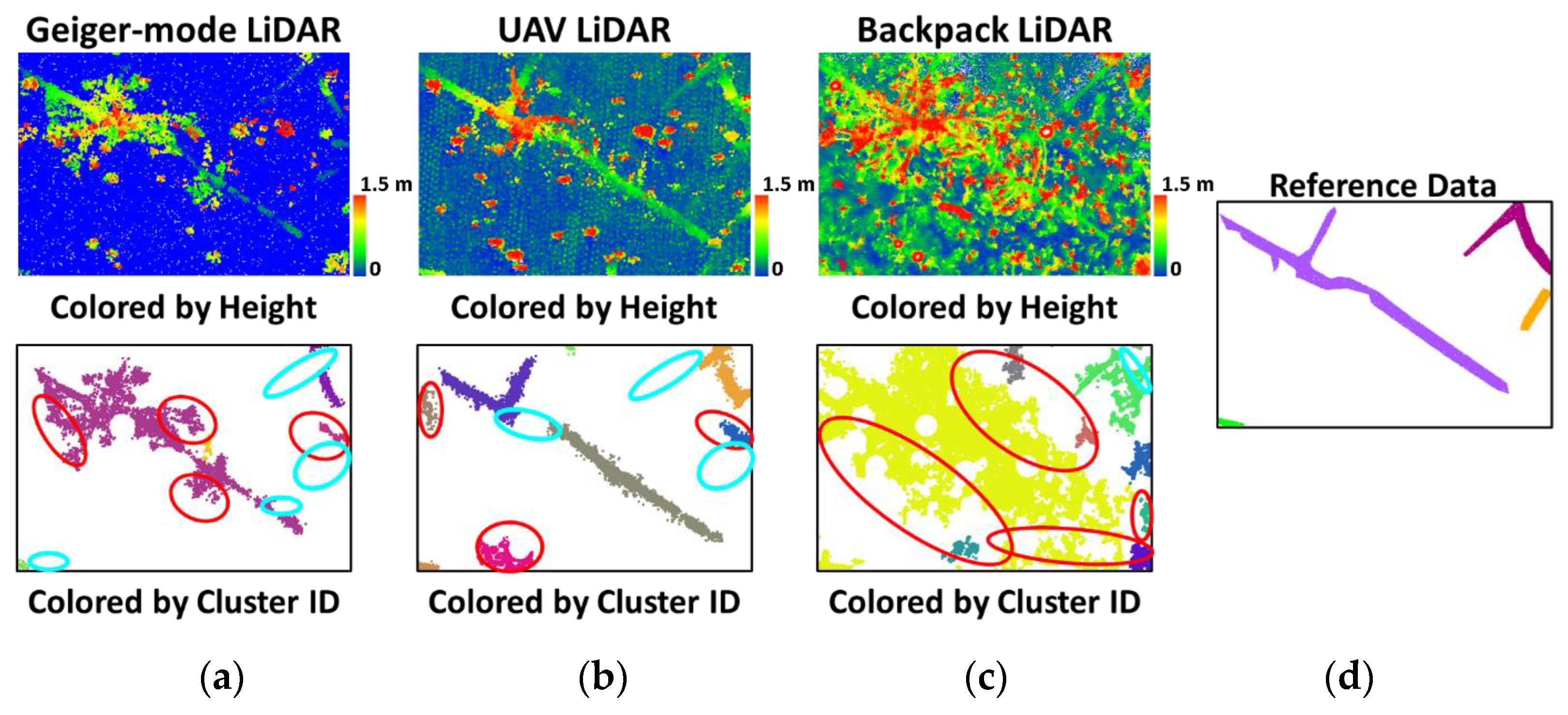 Remotesensing 17 00651 g016