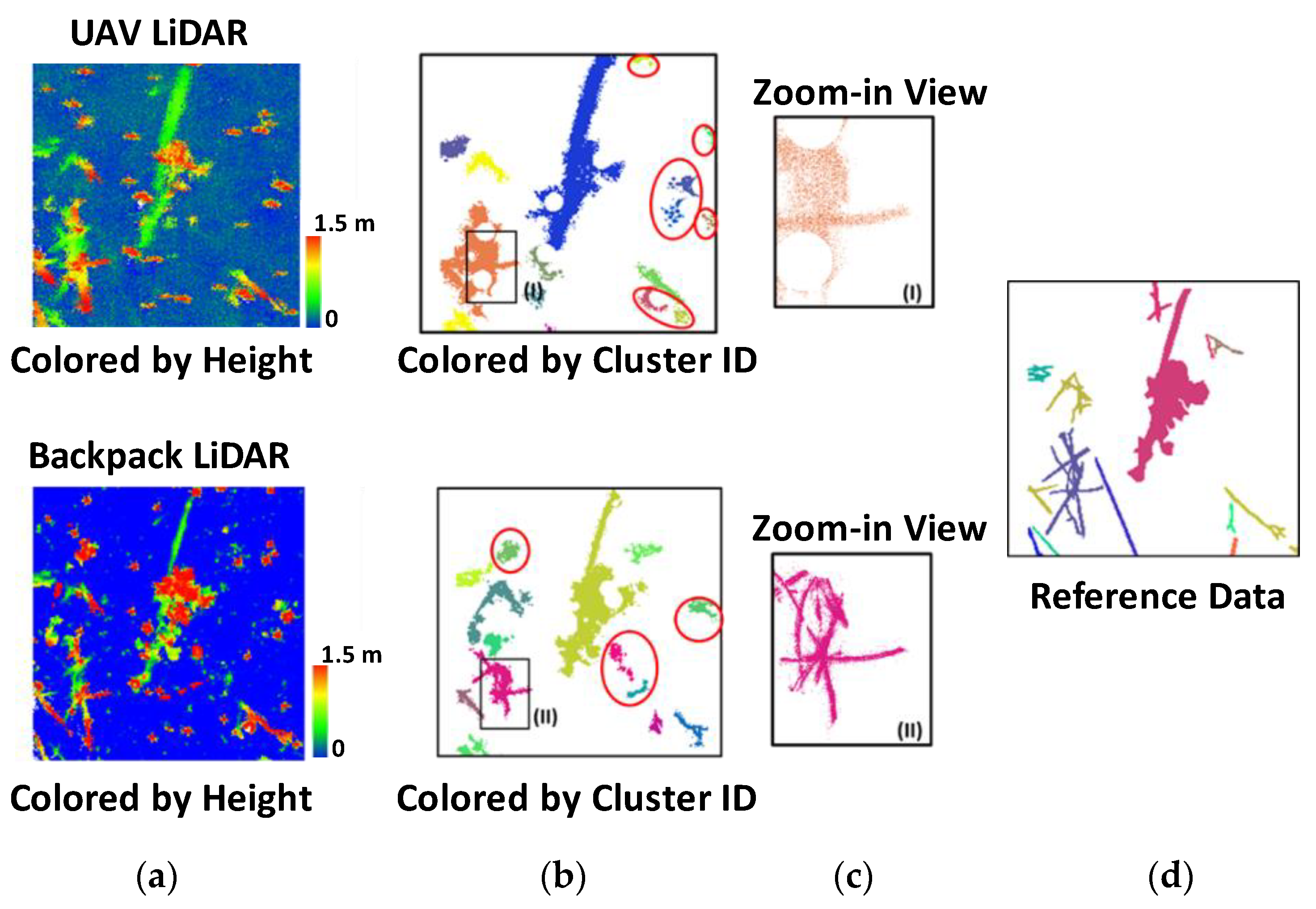 Remotesensing 17 00651 g017