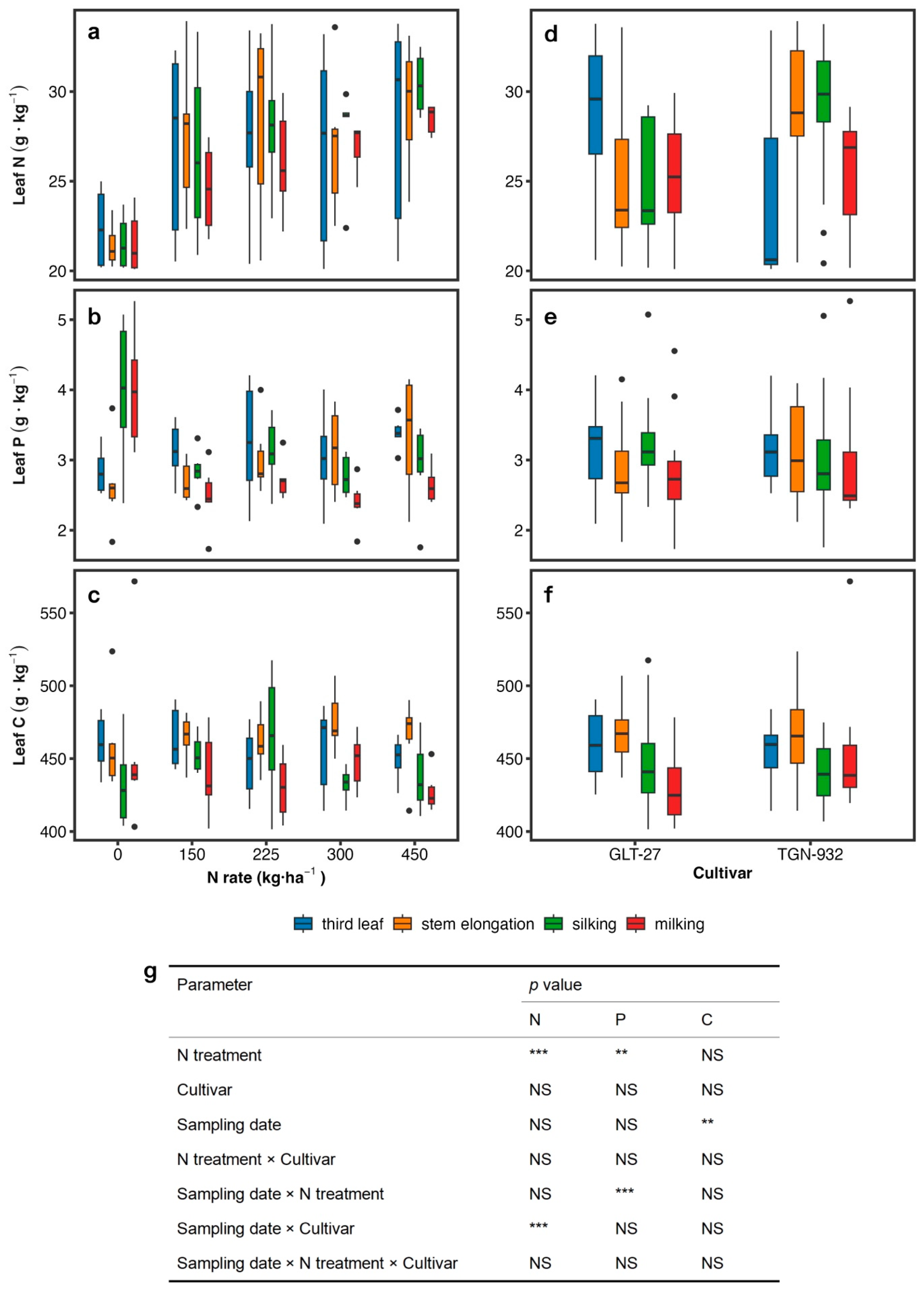 Remotesensing 17 00652 g001