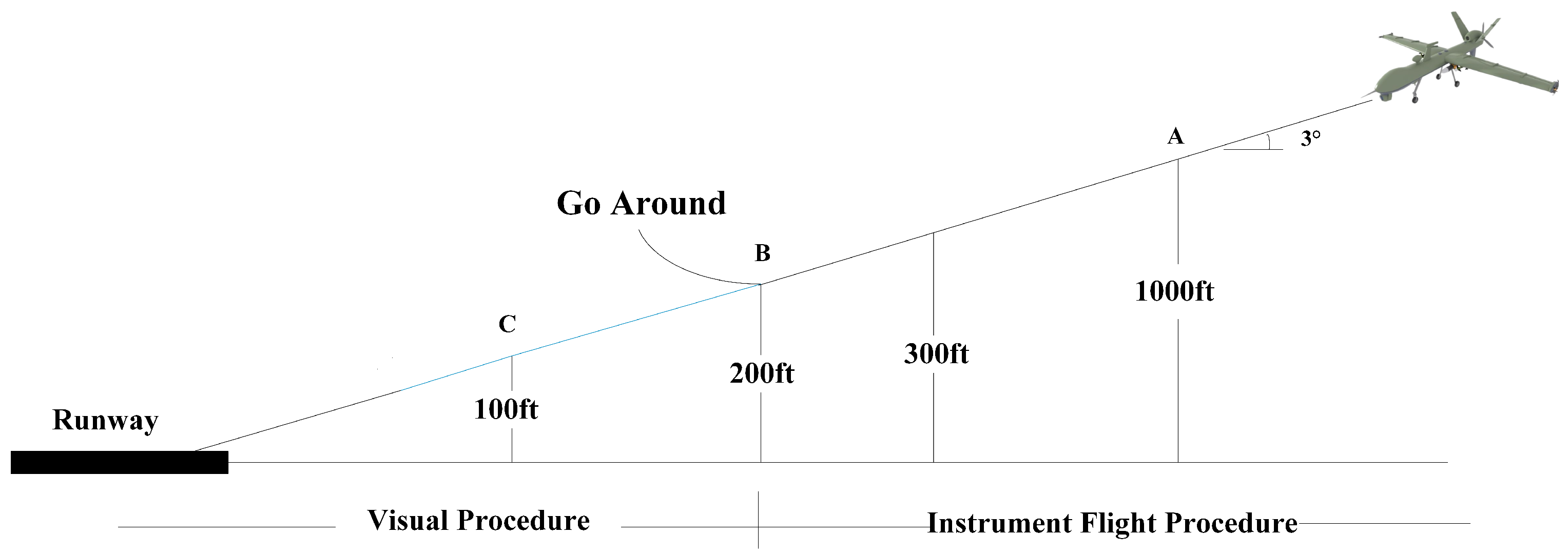 Remotesensing 17 00653 g004