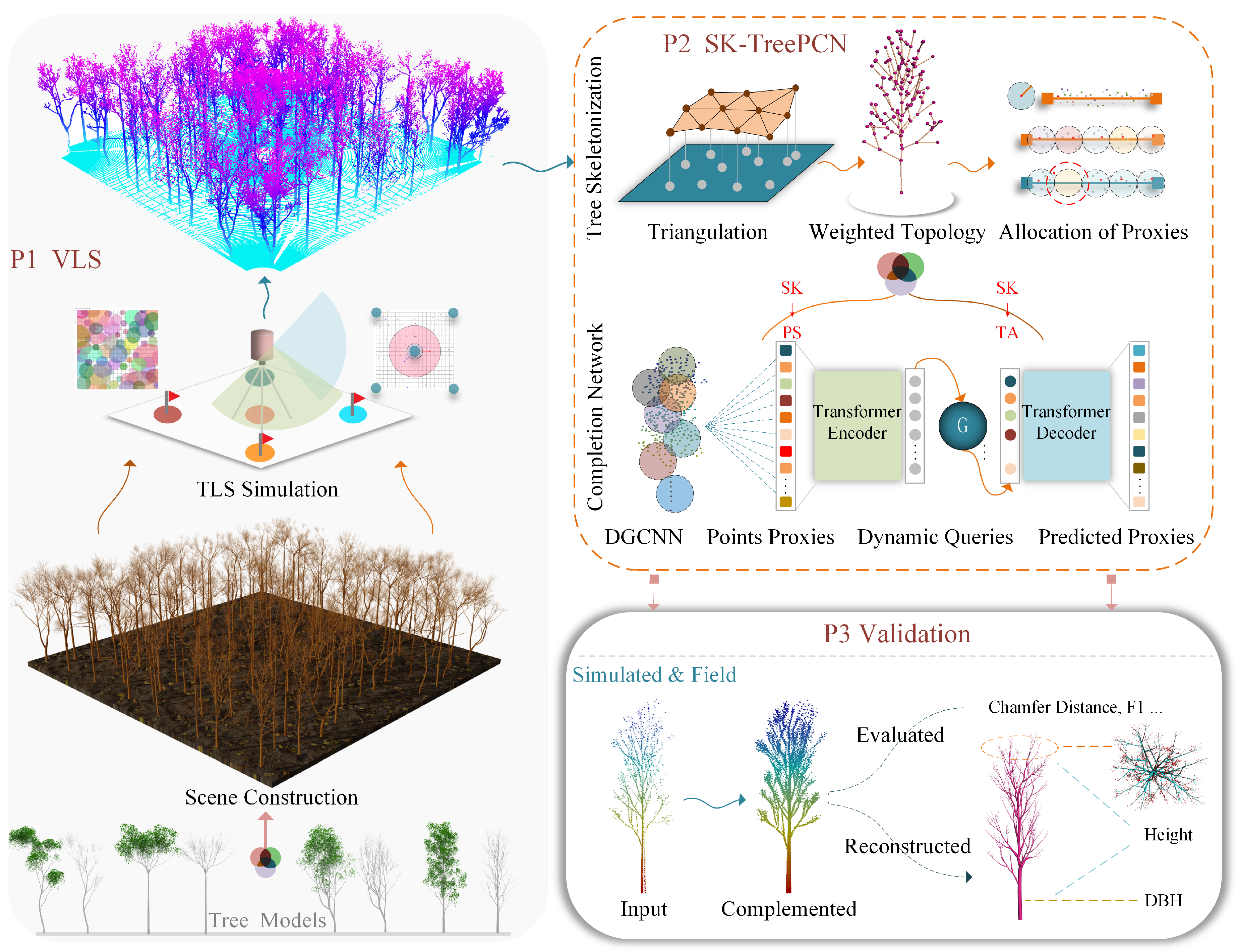 Remotesensing 17 00656 g001
