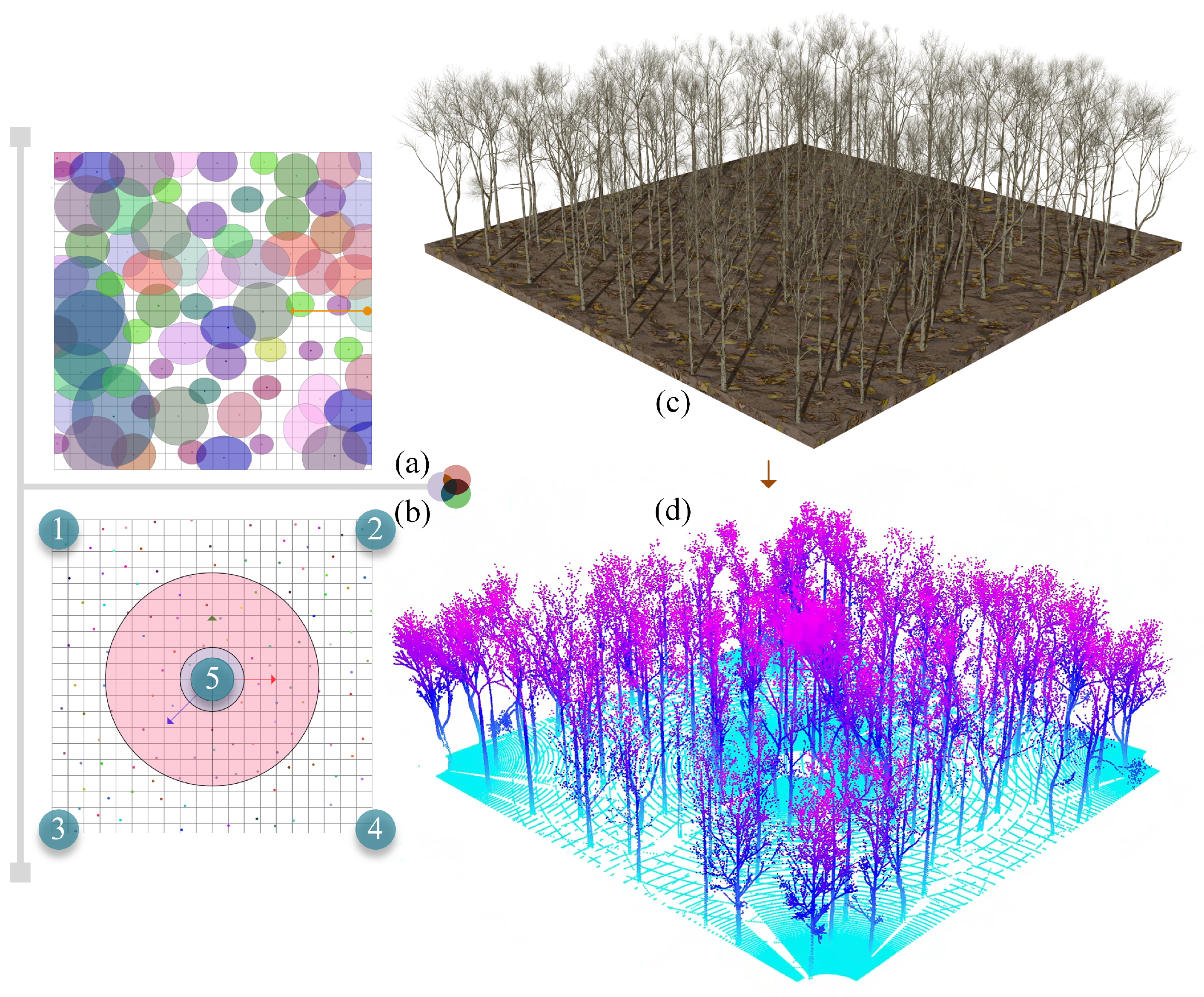 Remotesensing 17 00656 g004