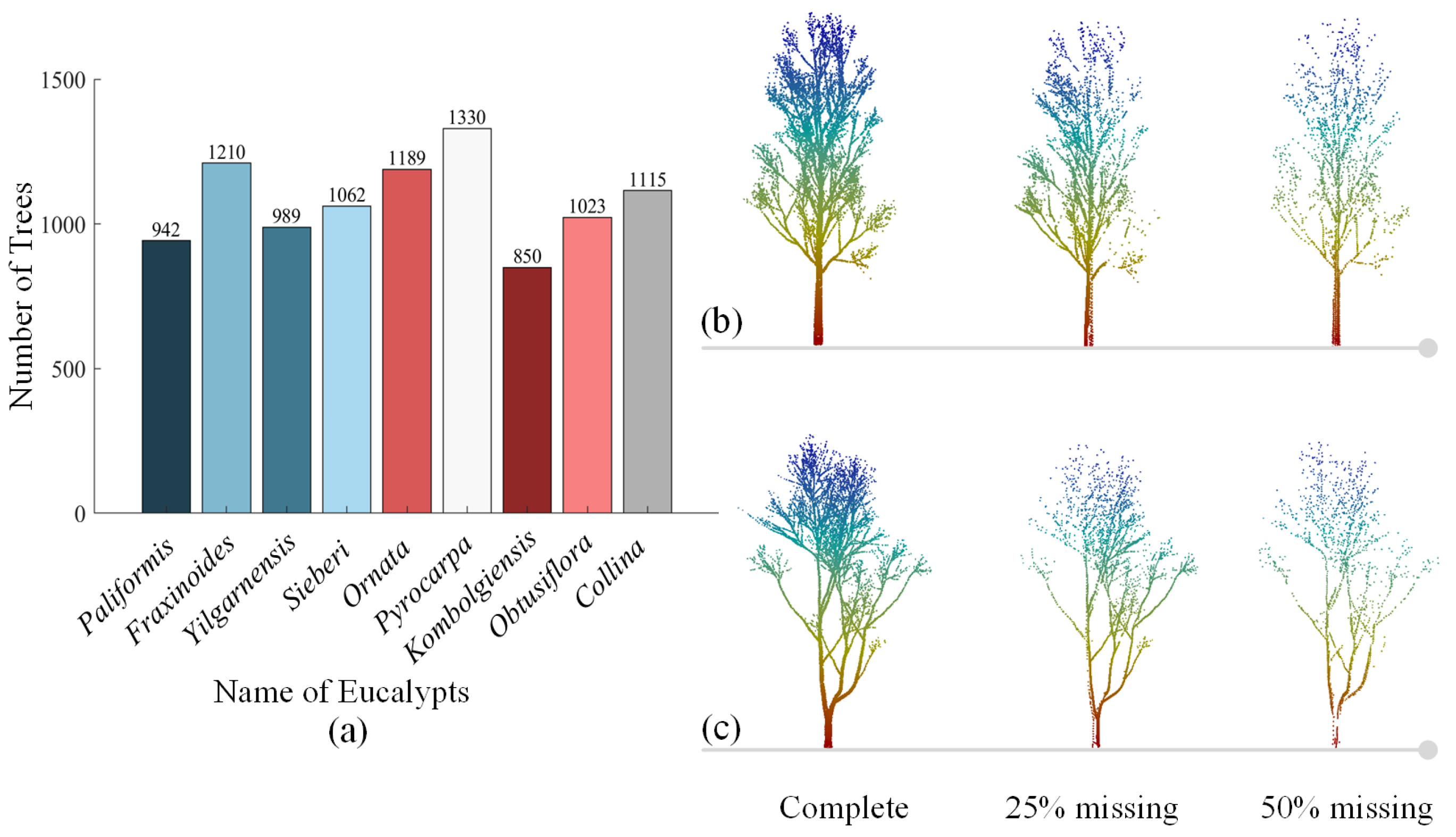 Remotesensing 17 00656 g005