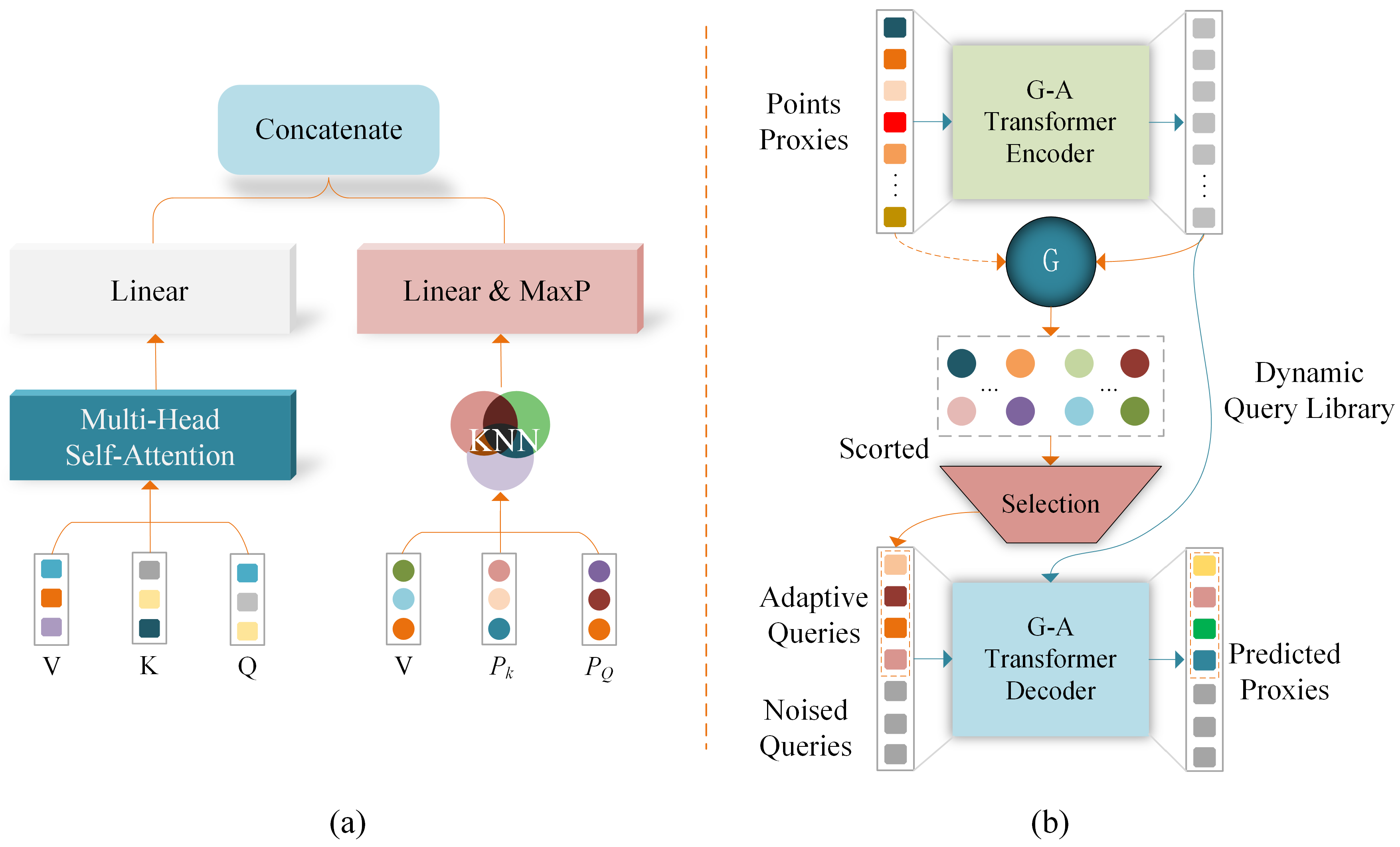 Remotesensing 17 00656 g010
