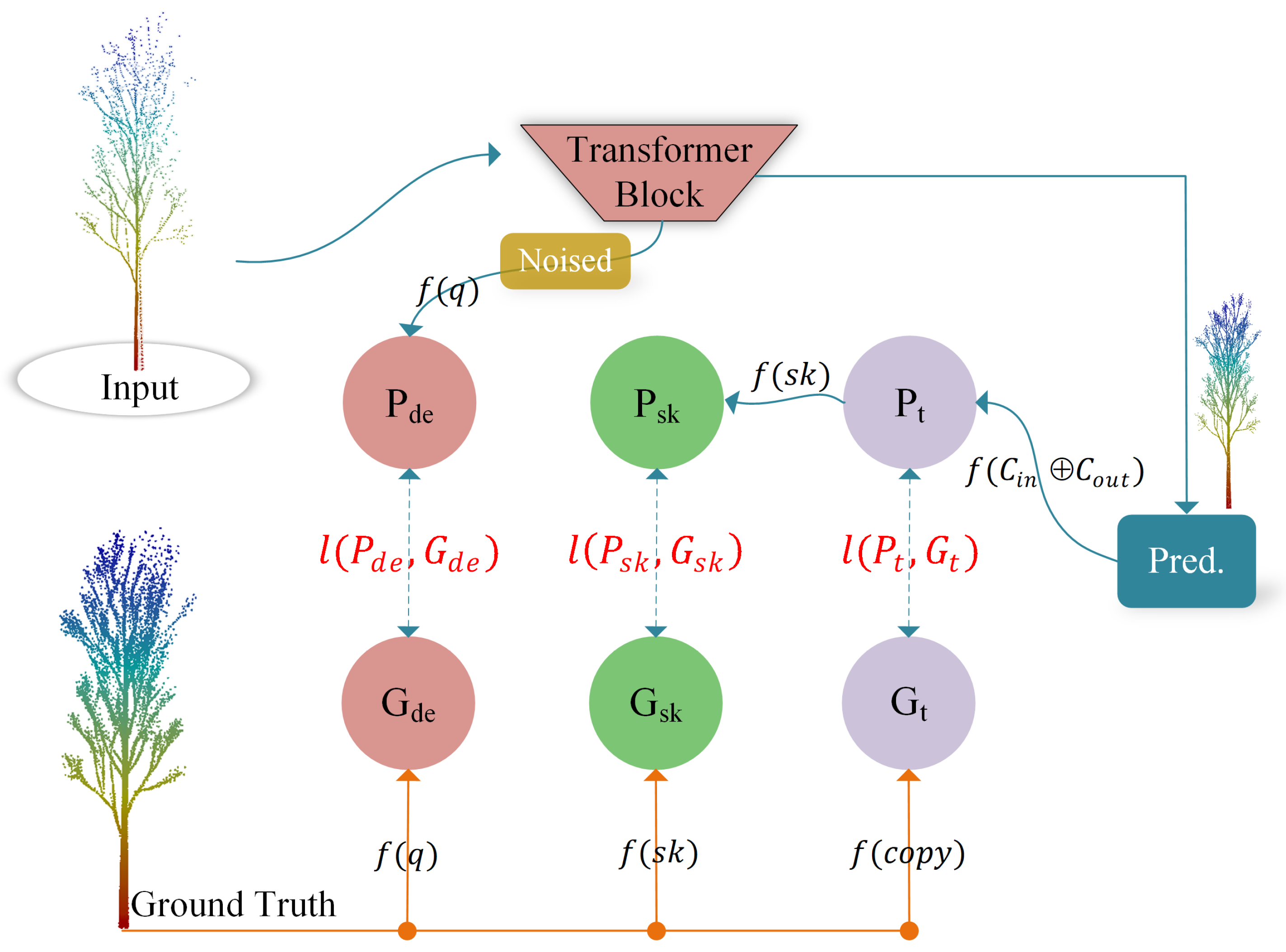 Remotesensing 17 00656 g011