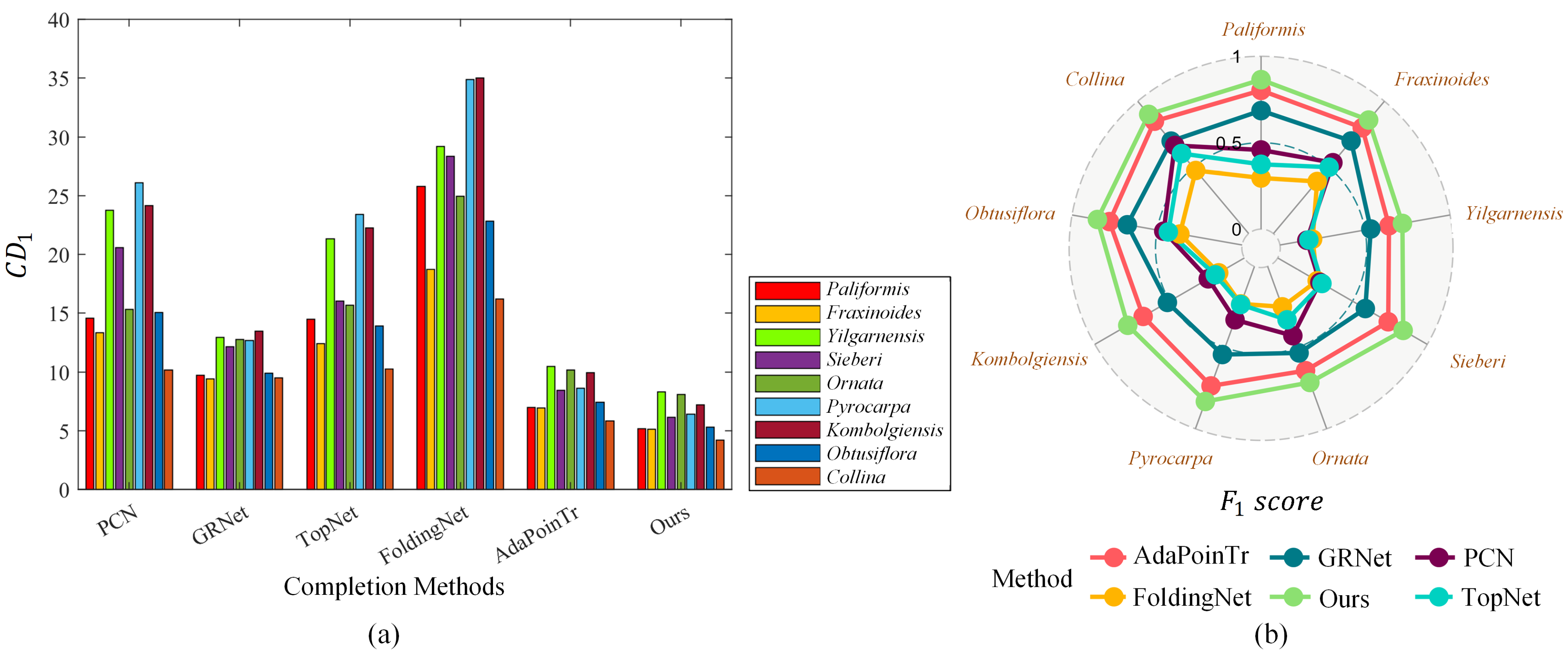 Remotesensing 17 00656 g012