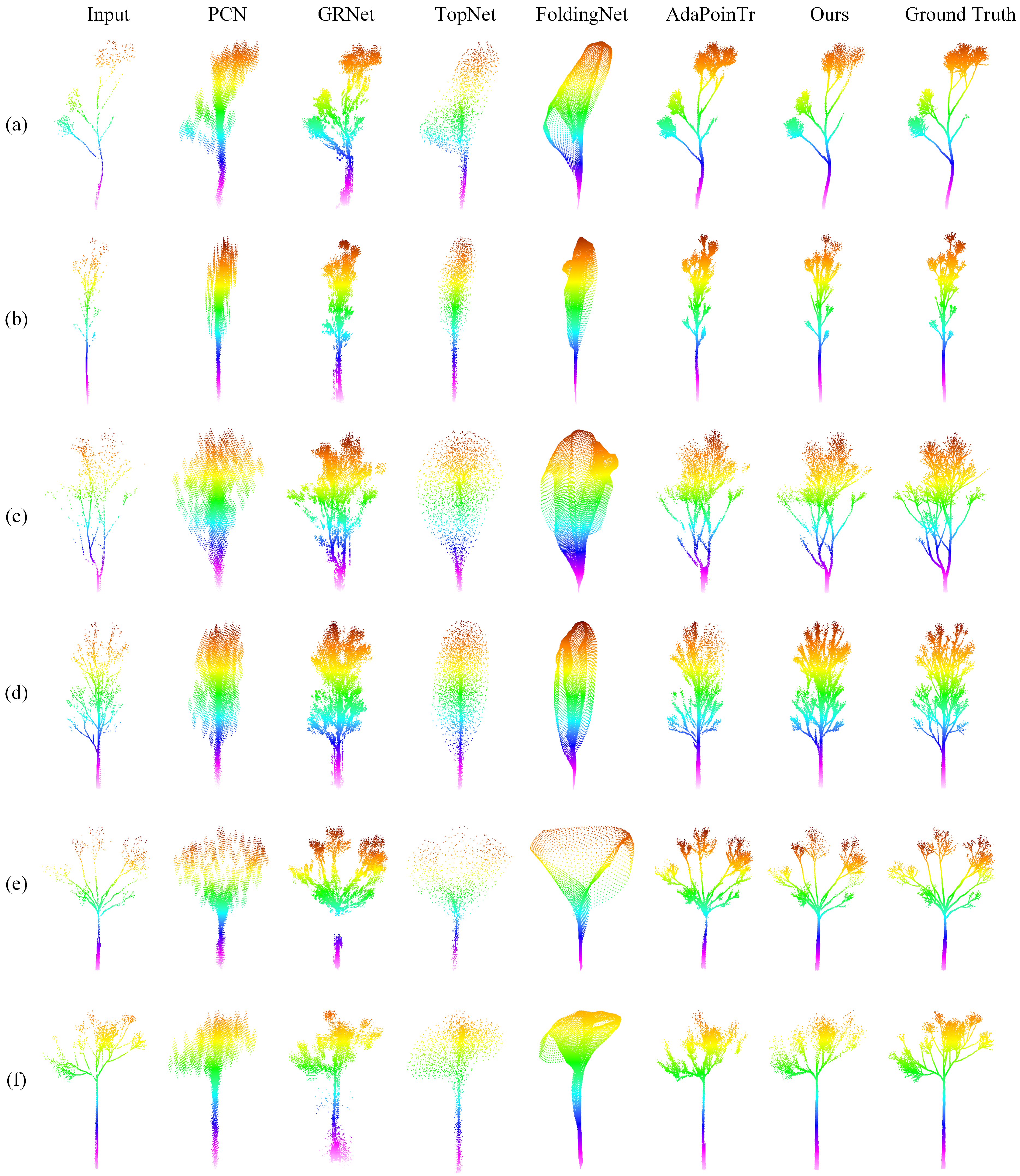 Remotesensing 17 00656 g013