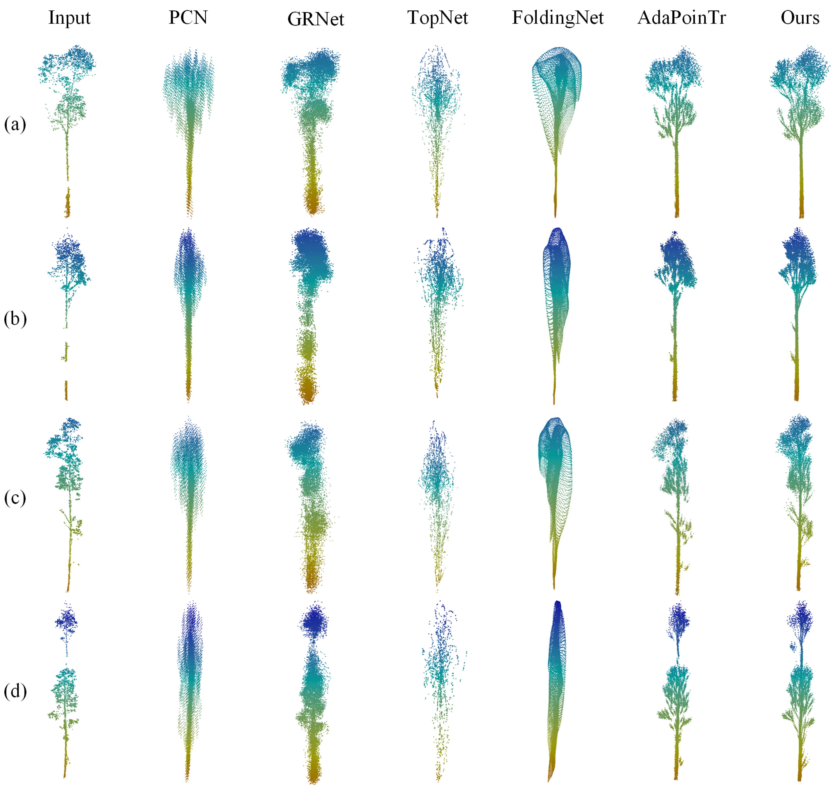 Remotesensing 17 00656 g014