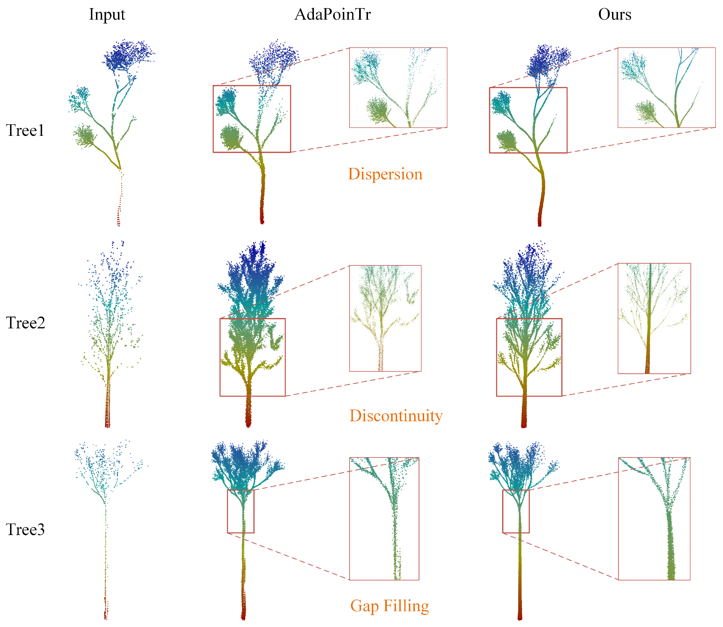 Remotesensing 17 00656 g015