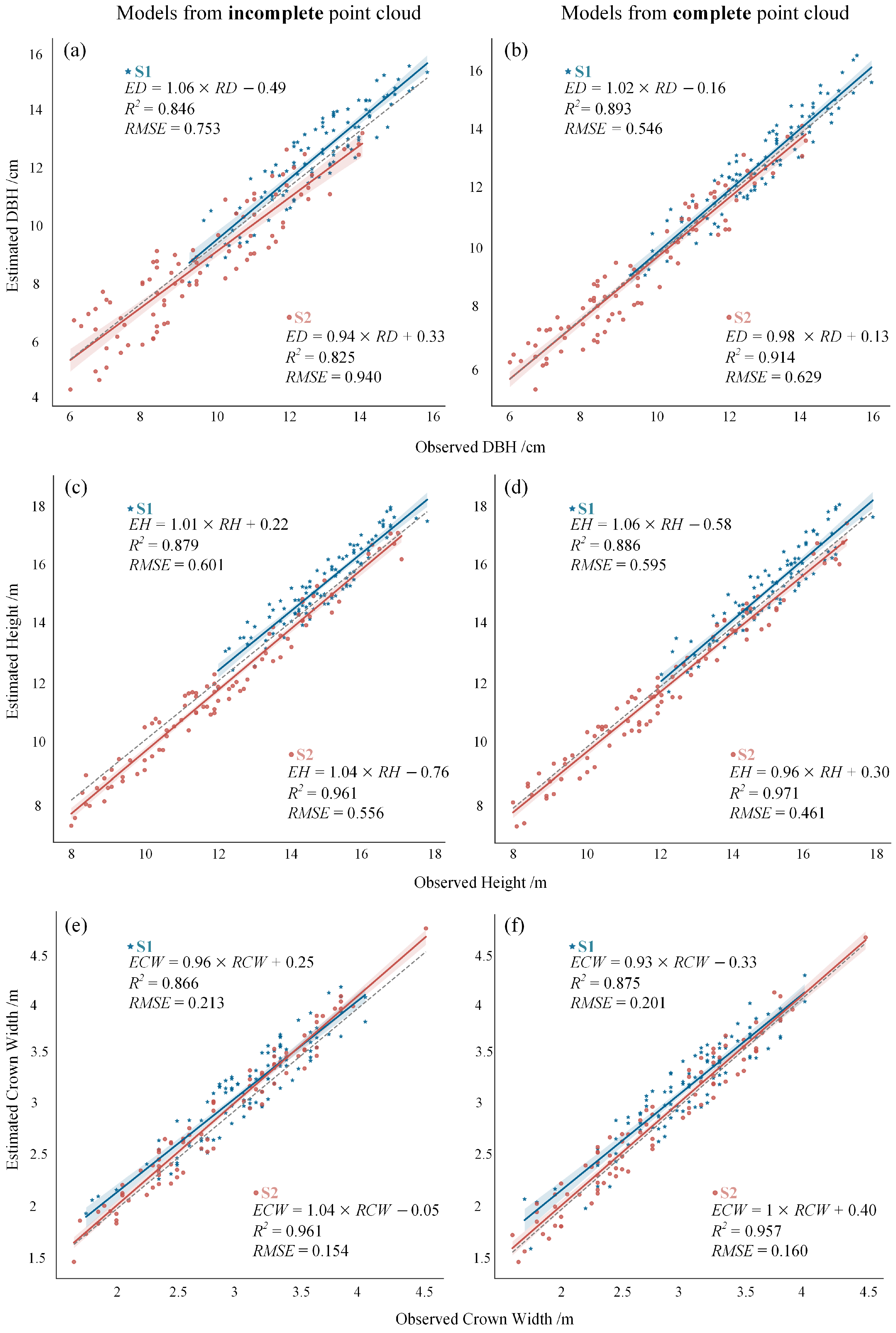 Remotesensing 17 00656 g017