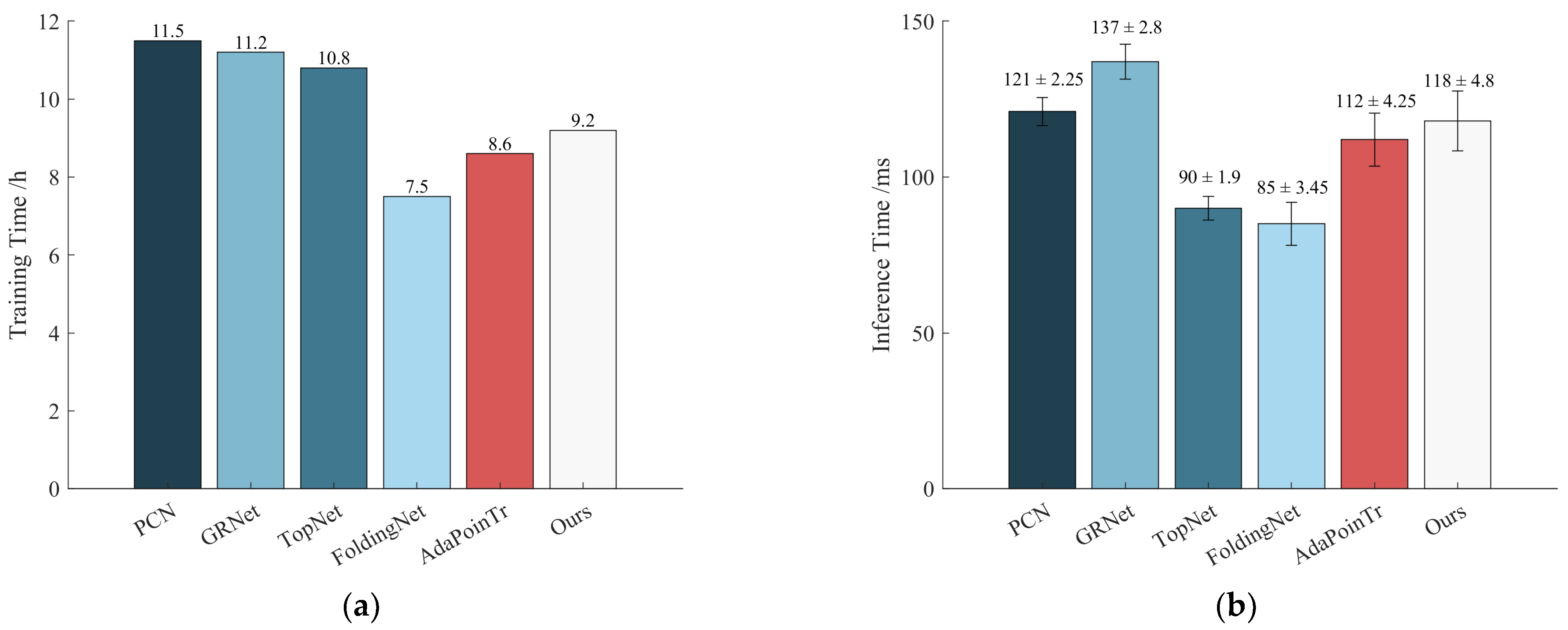 Remotesensing 17 00656 g018