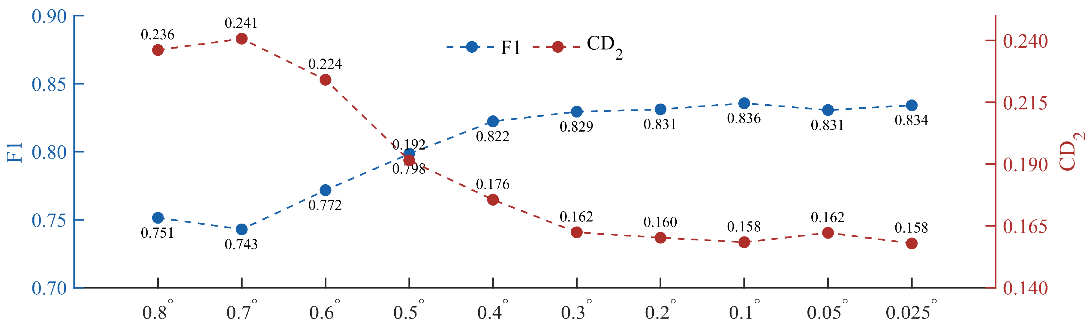 Remotesensing 17 00656 g019