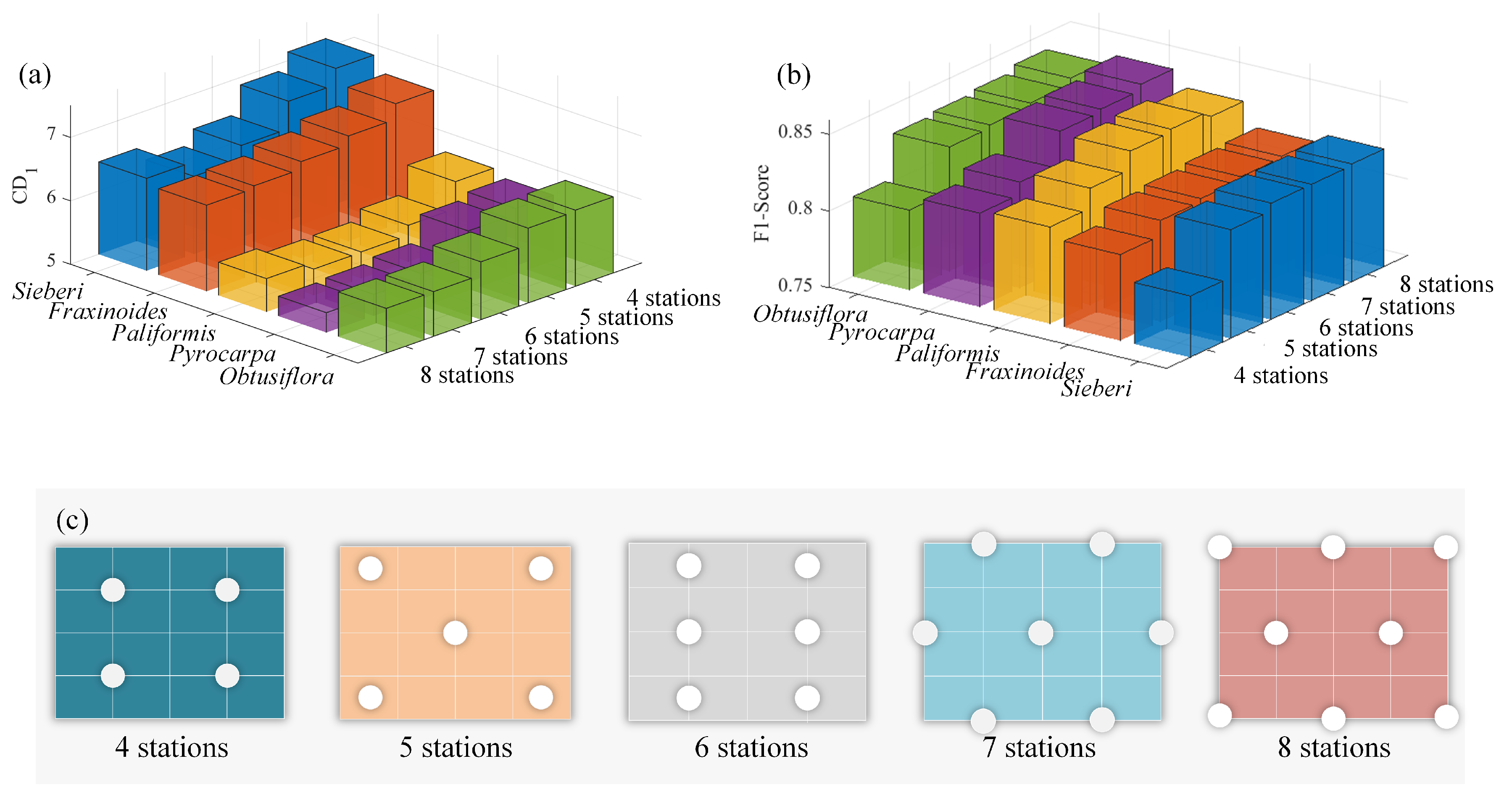 Remotesensing 17 00656 g020