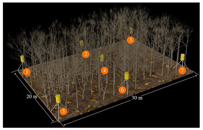 Remotesensing 17 00656 i001