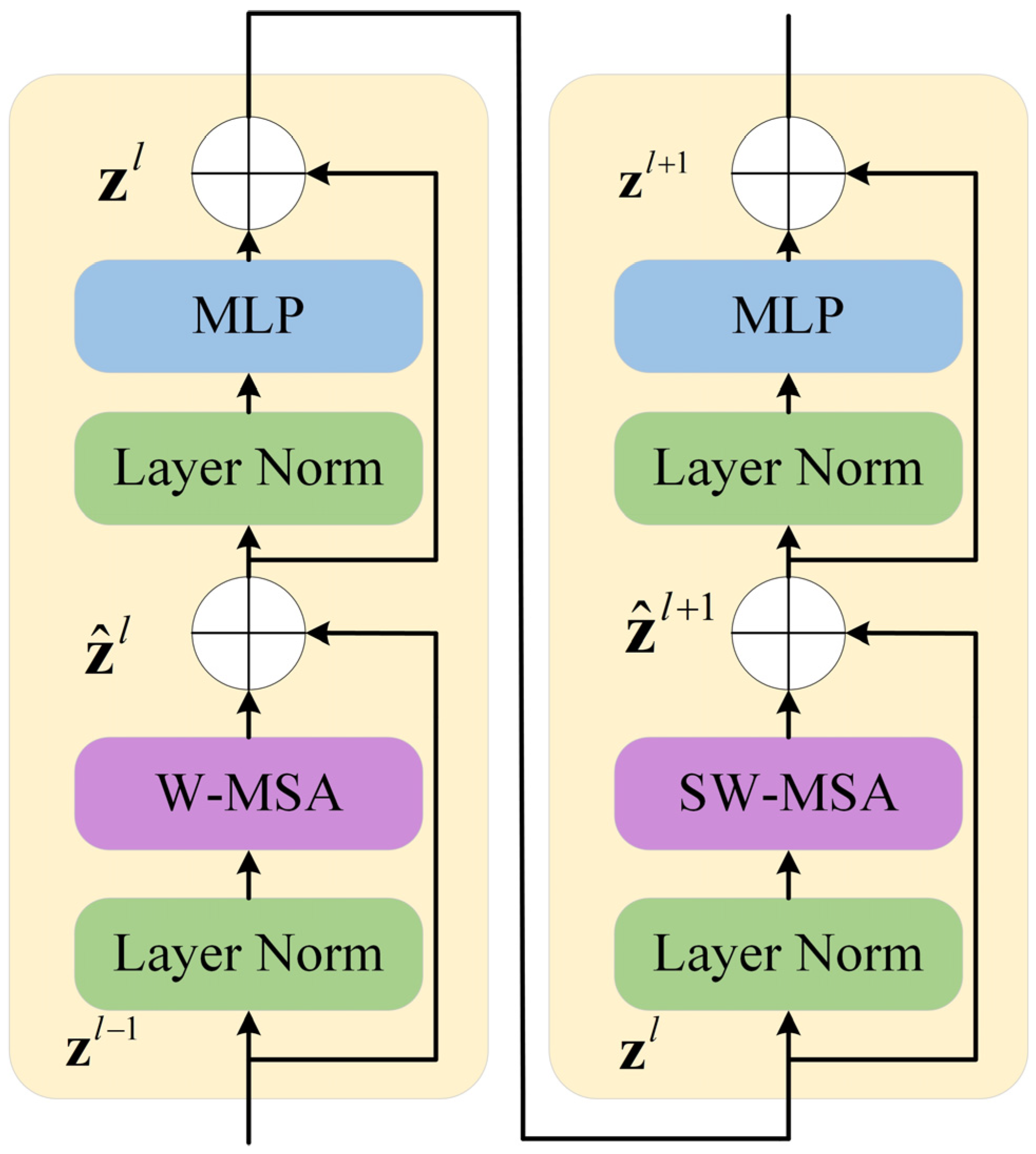 Remotesensing 17 00657 g005