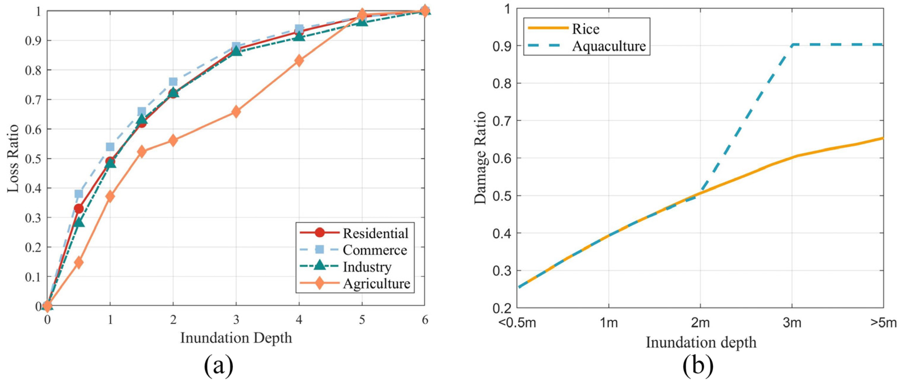 Remotesensing 17 00657 g010