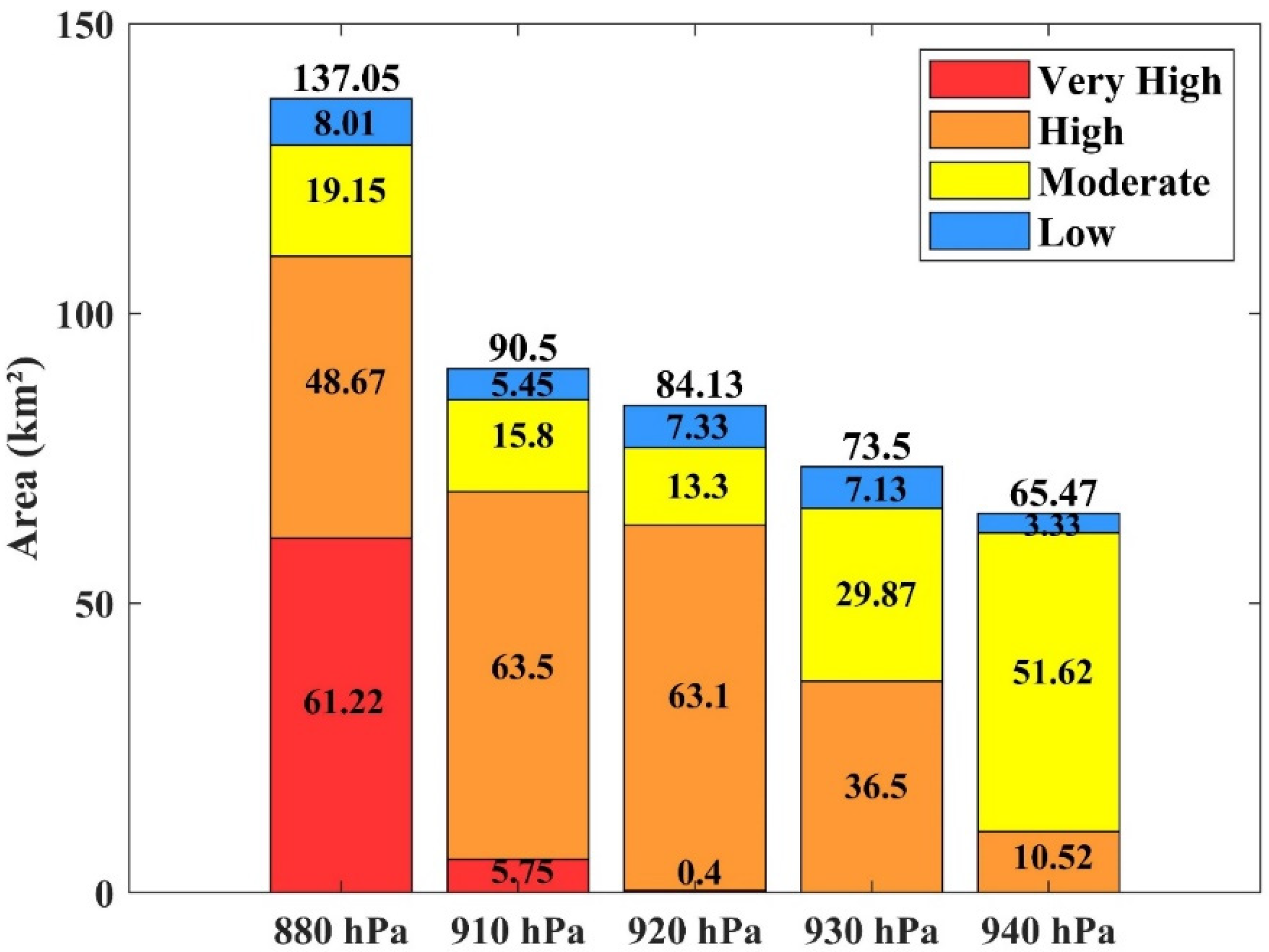 Remotesensing 17 00657 g014