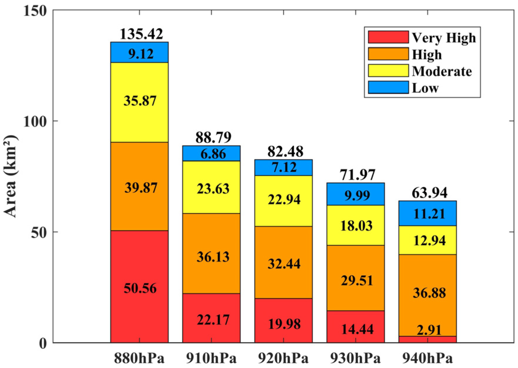 Remotesensing 17 00657 g017