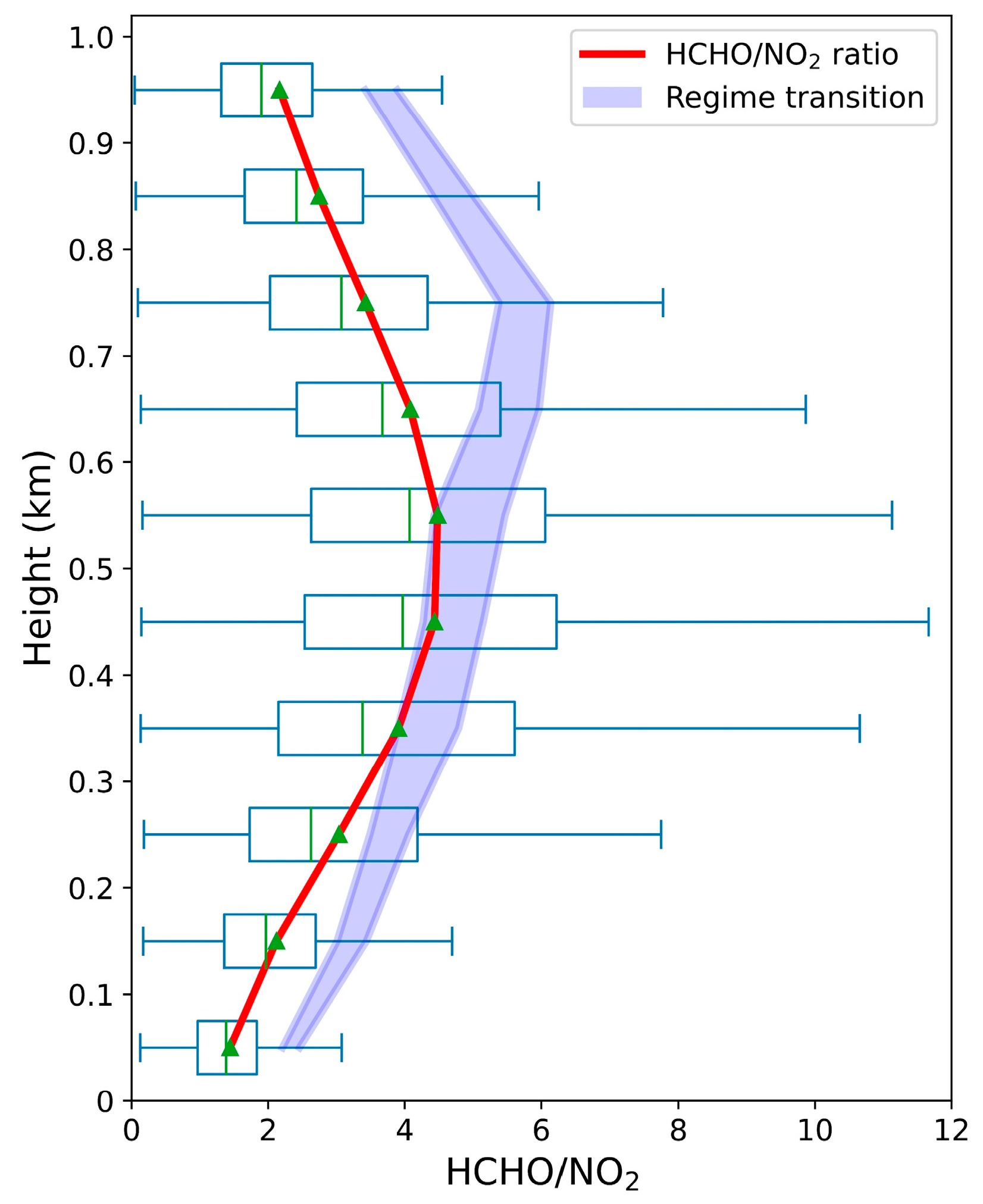 Remotesensing 17 00658 g008