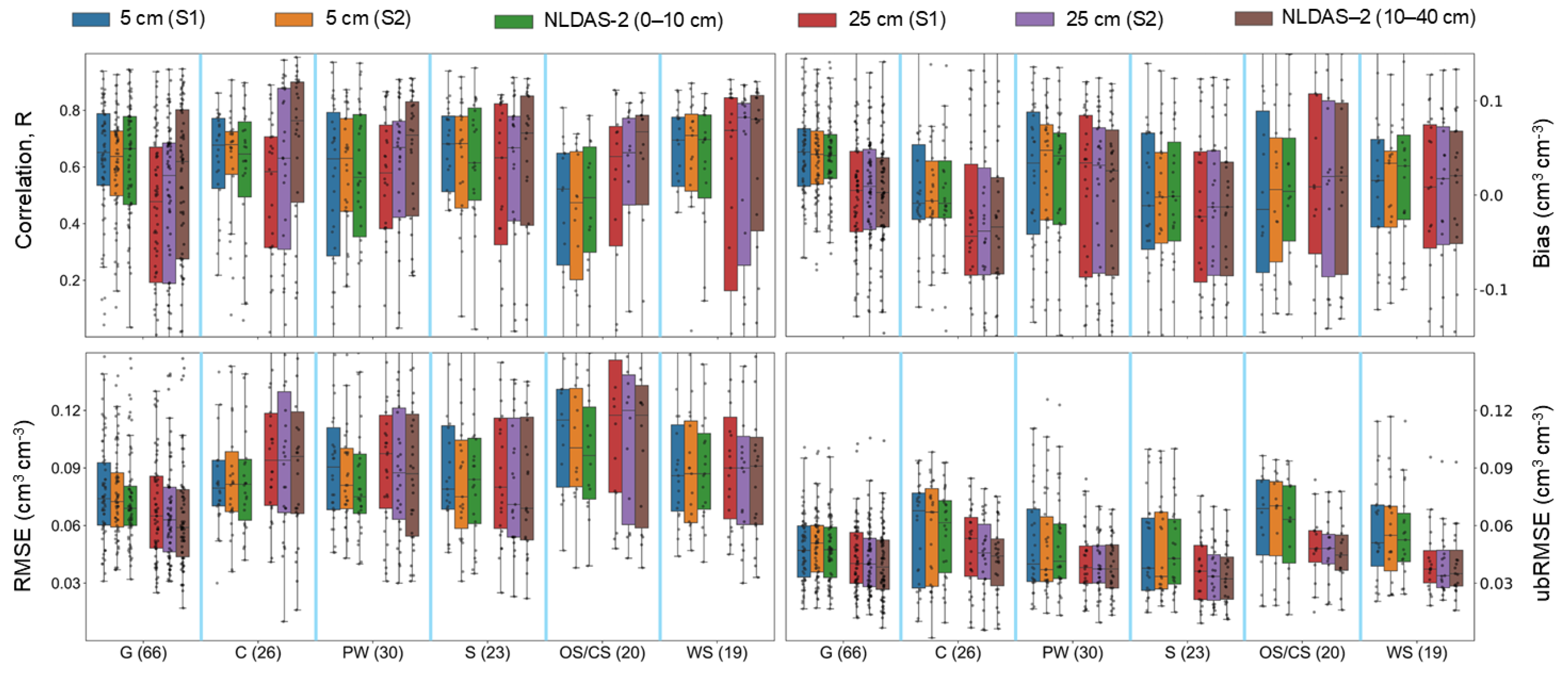 Remotesensing 17 00659 g004