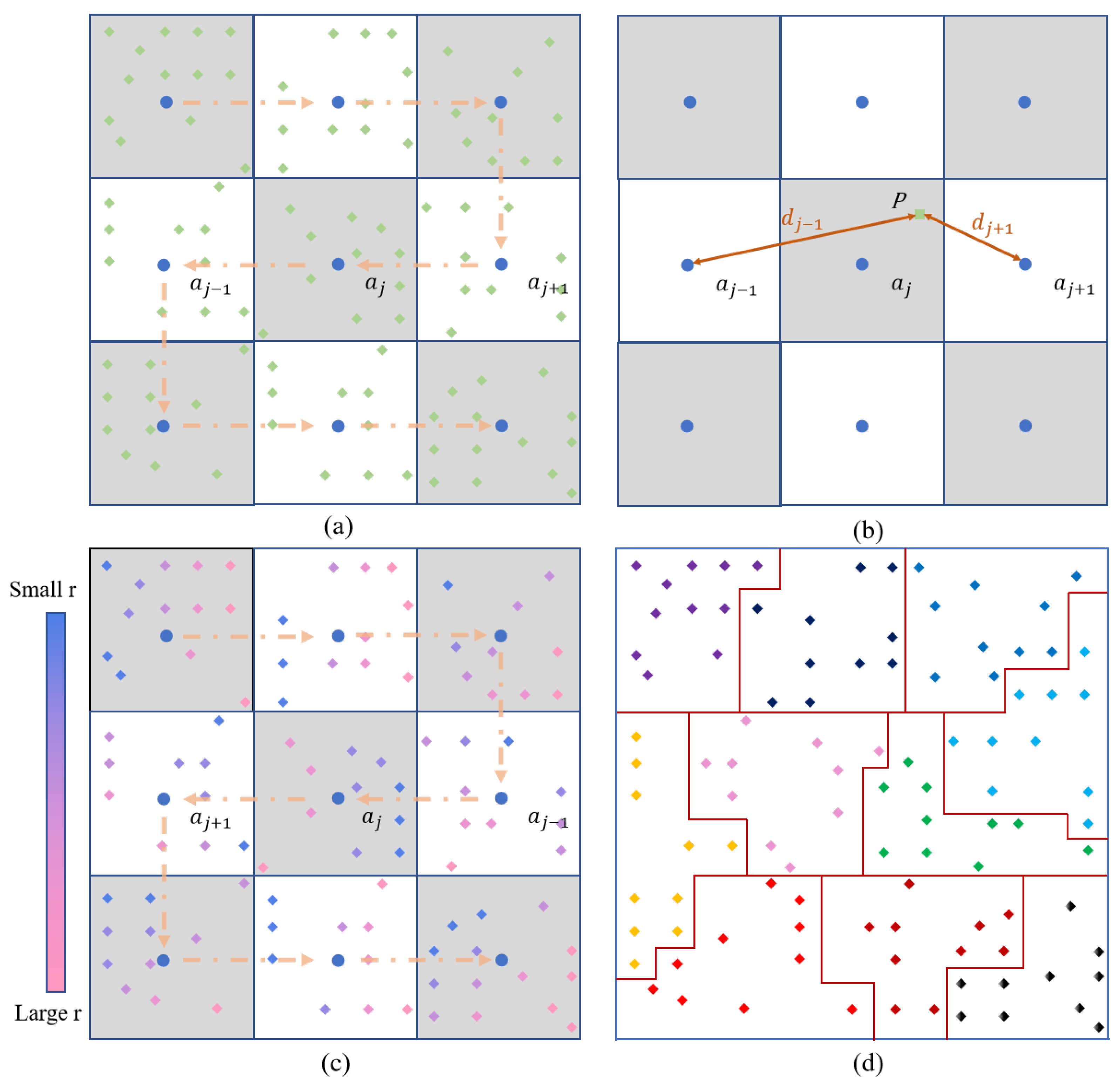 Remotesensing 17 00660 g003