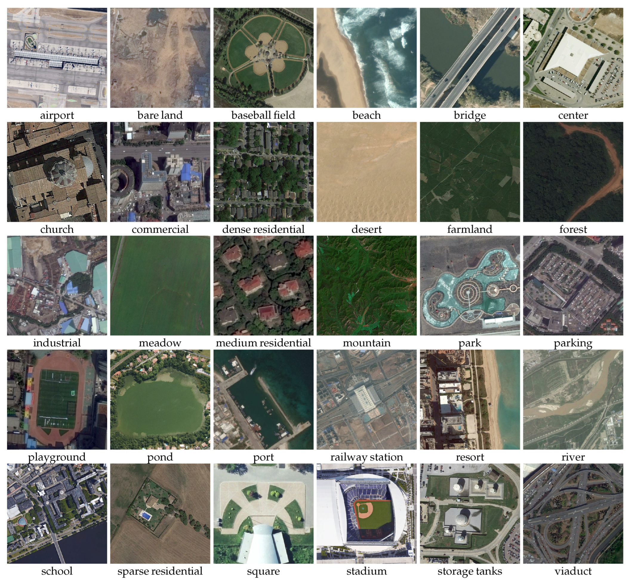 Remotesensing 17 00660 g005