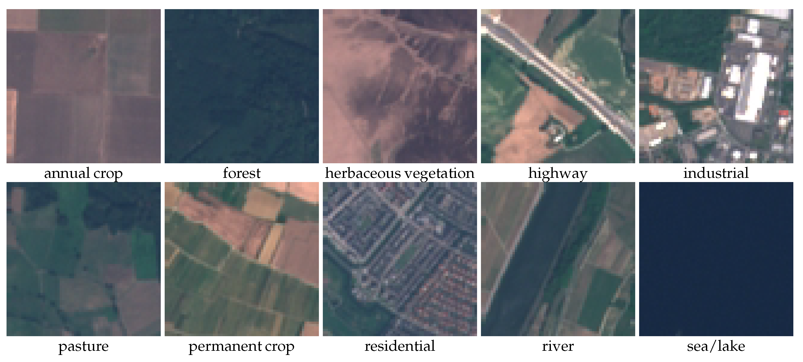 Remotesensing 17 00660 g006