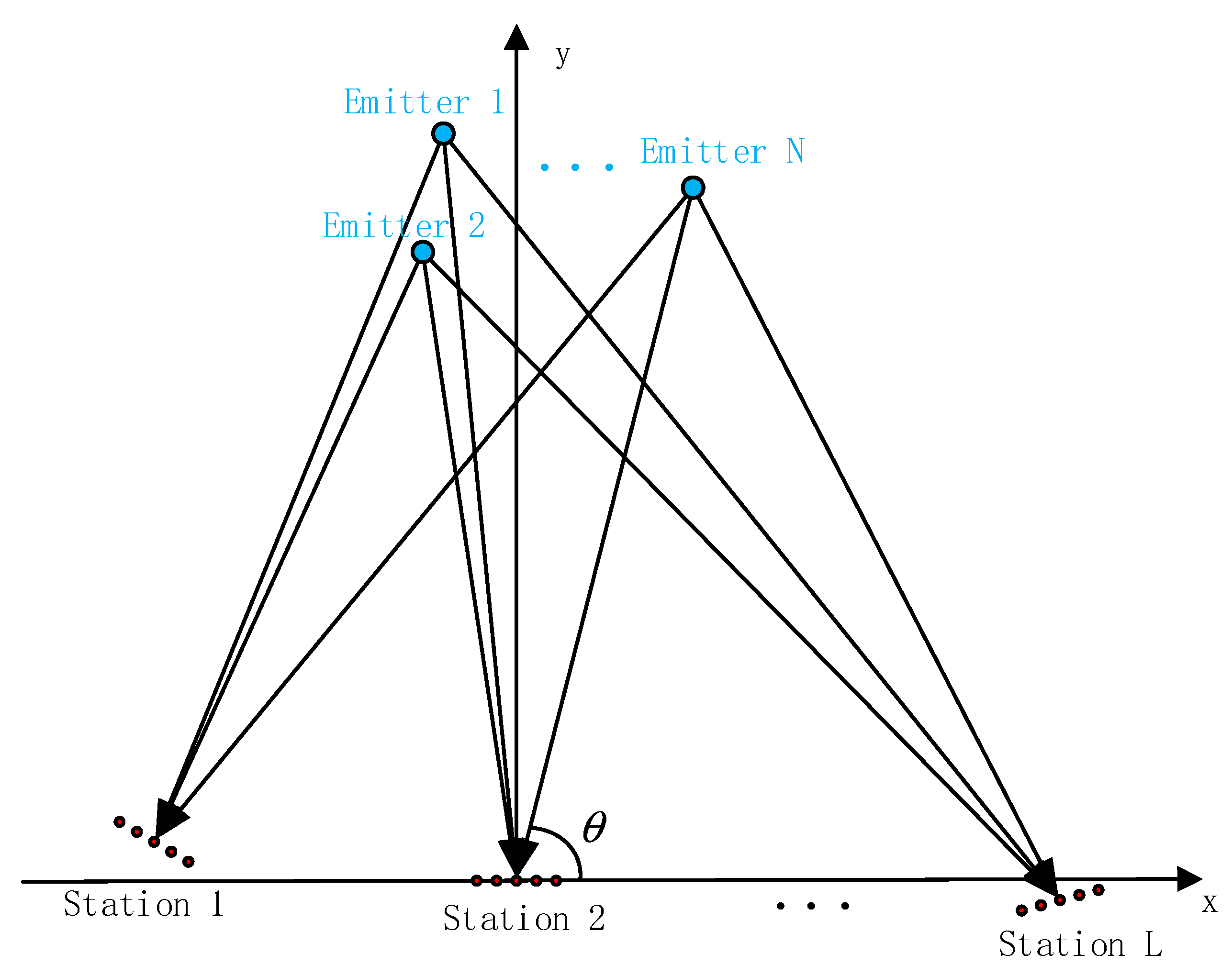 Remotesensing 17 00661 g002