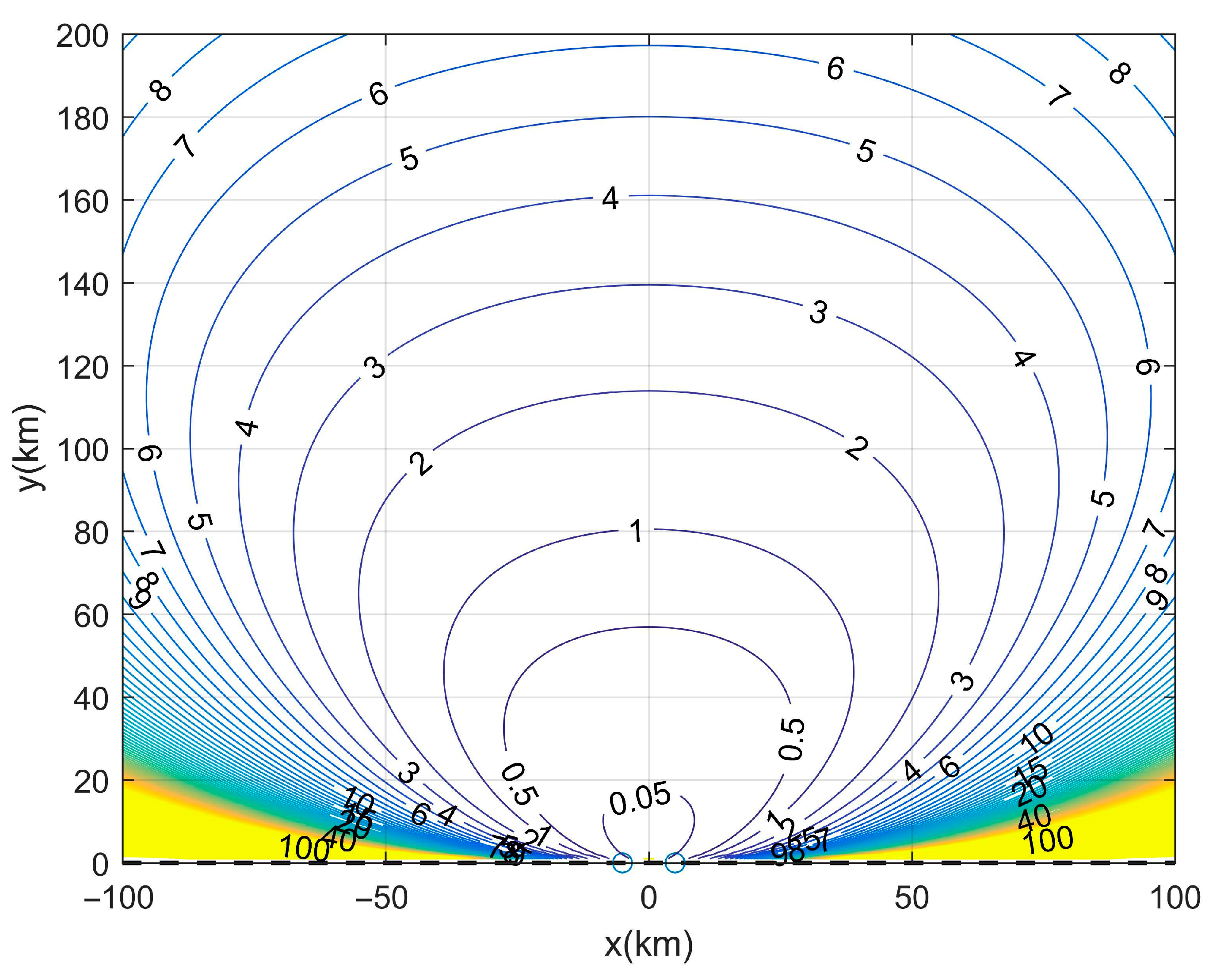 Remotesensing 17 00661 g005