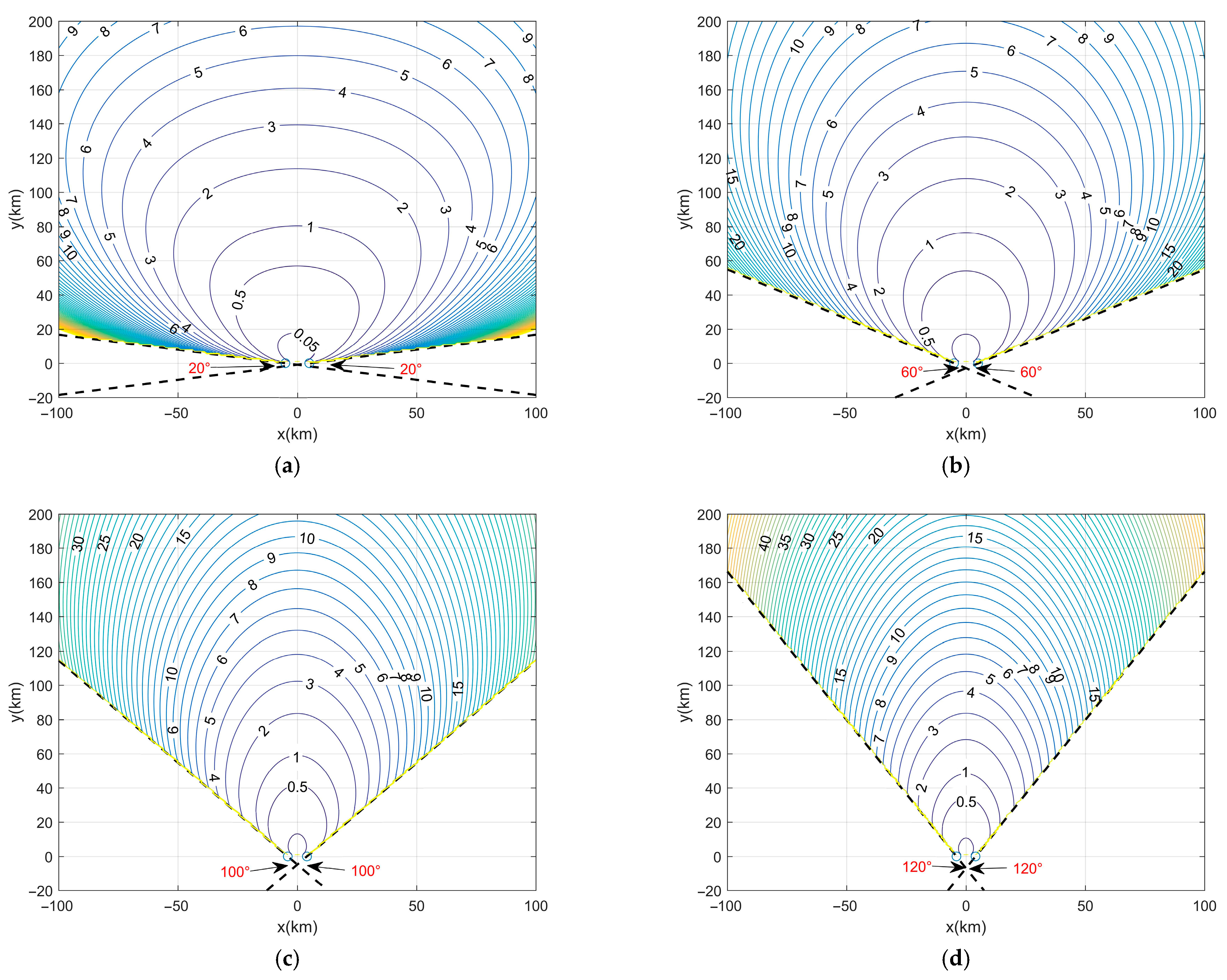 Remotesensing 17 00661 g006