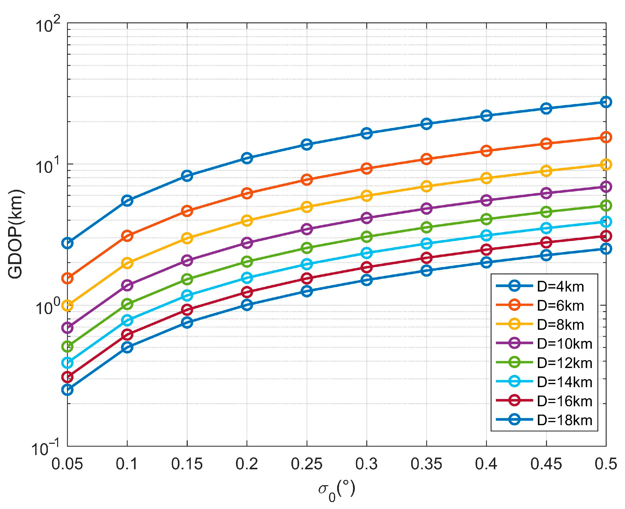 Remotesensing 17 00661 g007