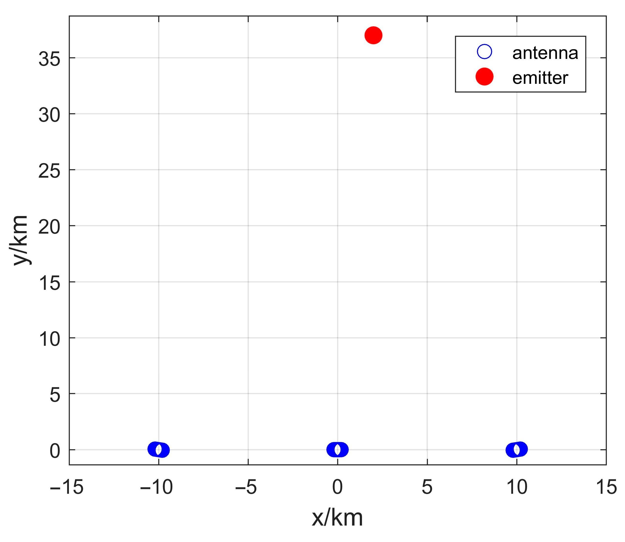 Remotesensing 17 00661 g008