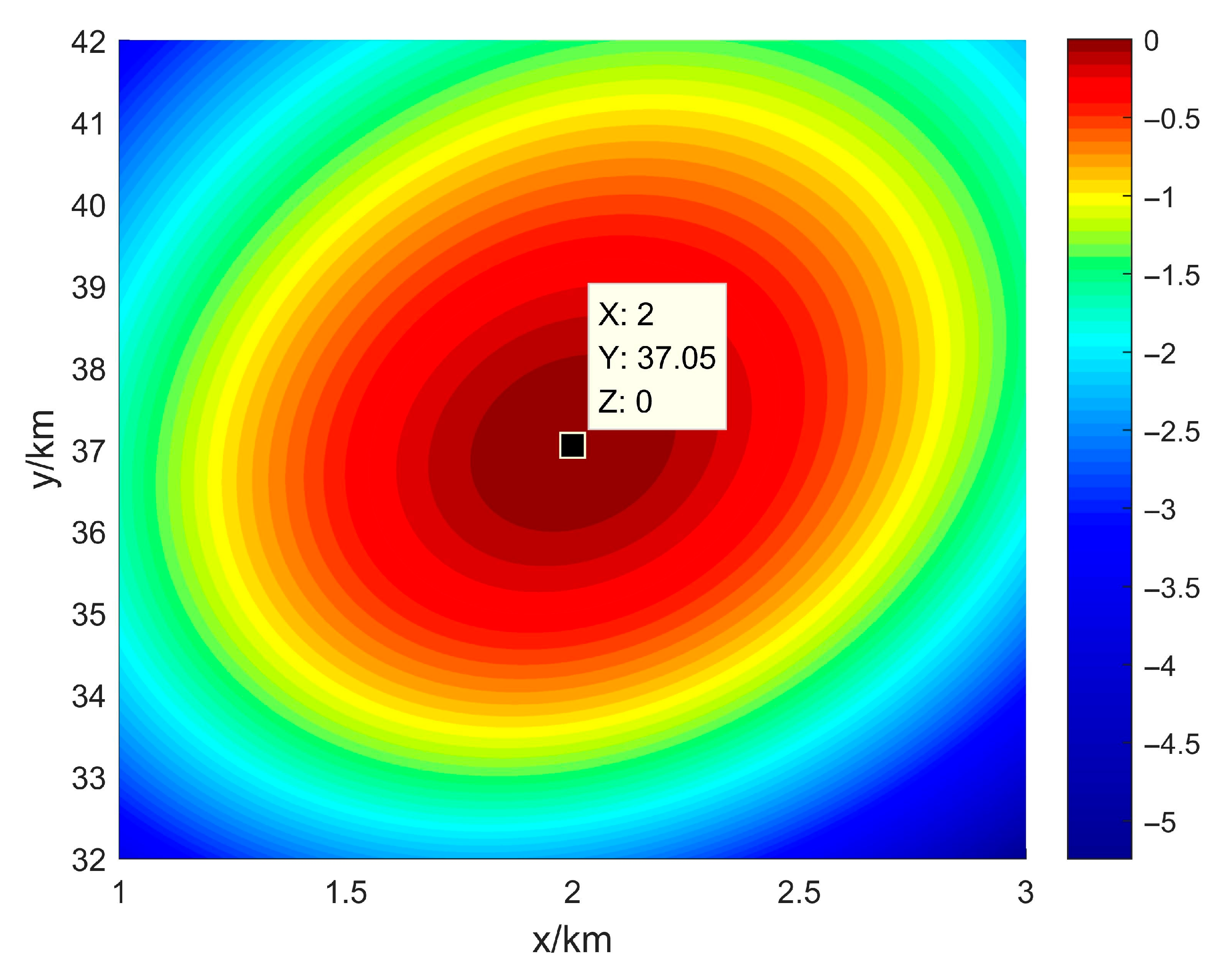 Remotesensing 17 00661 g009