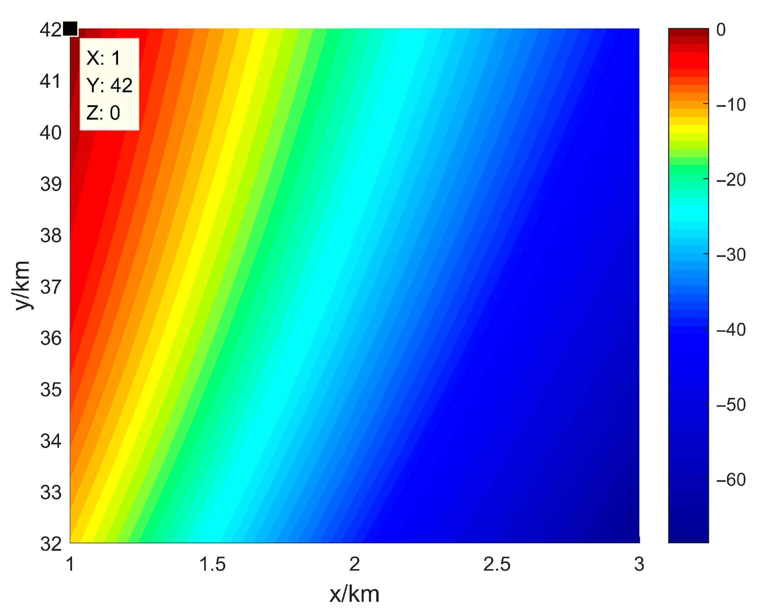 Remotesensing 17 00661 g010