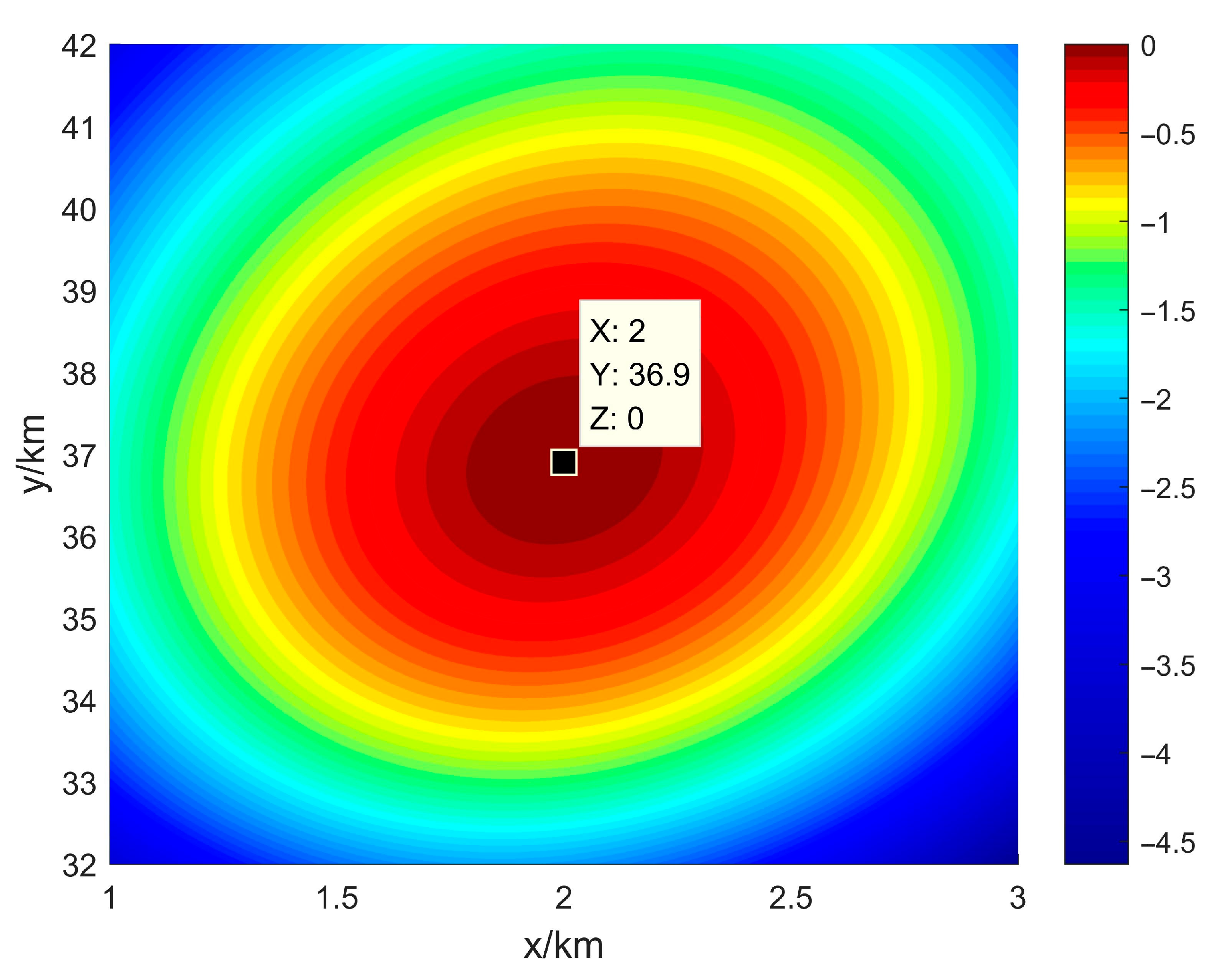 Remotesensing 17 00661 g011